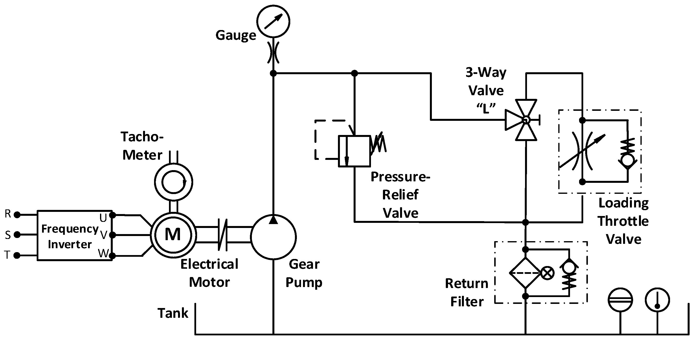 Processes 11 02399 g001
