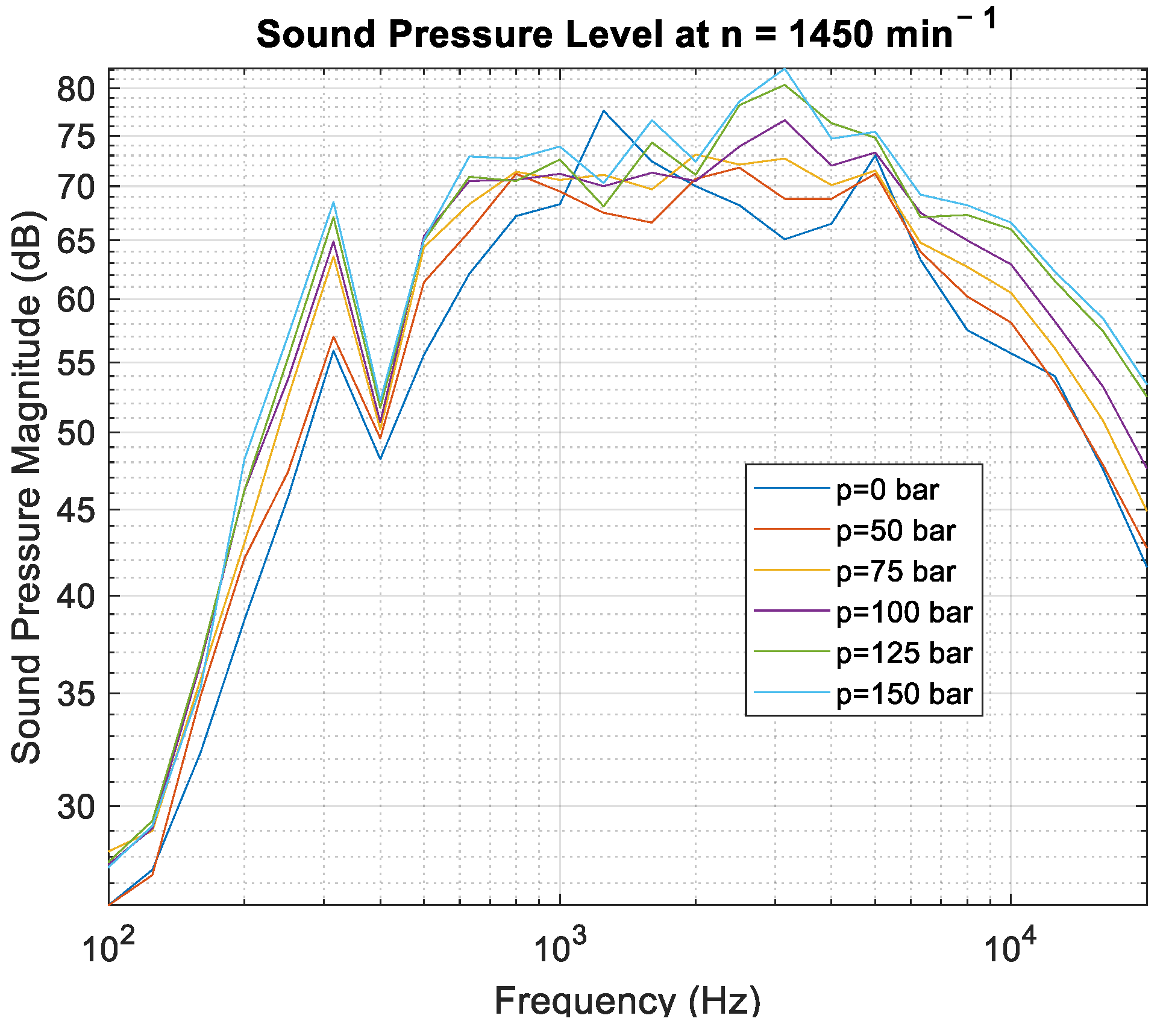 Processes 11 02399 g008