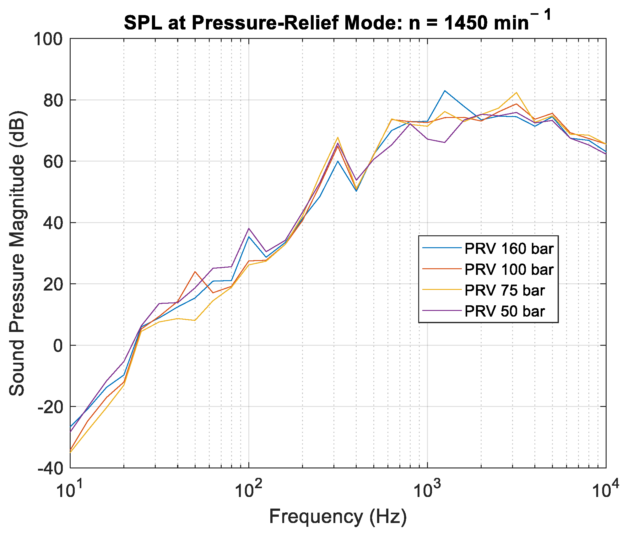 Processes 11 02399 g010