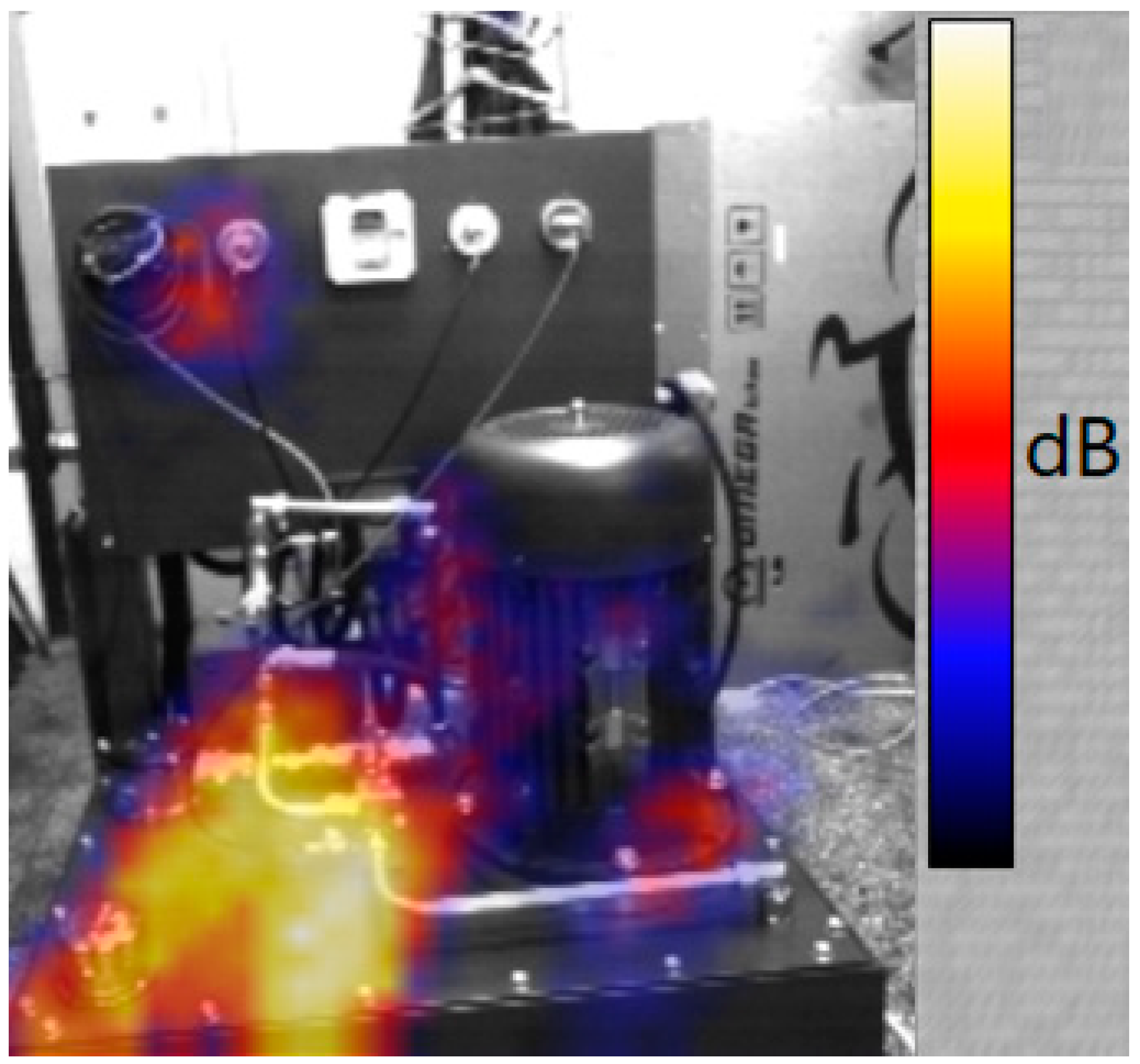 Processes 11 02399 g012