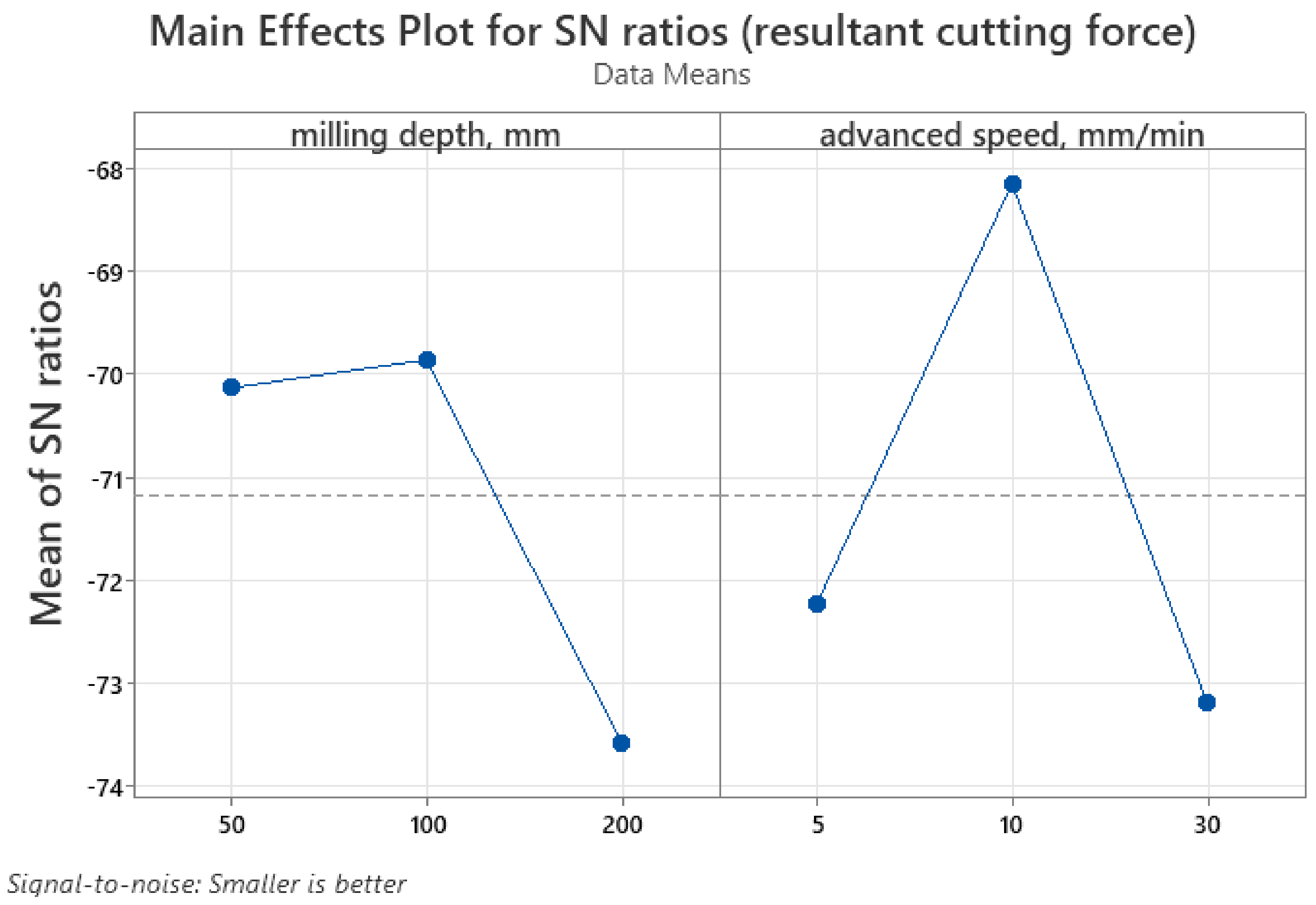 Processes 11 02401 g019 Processes 11 02401 g019