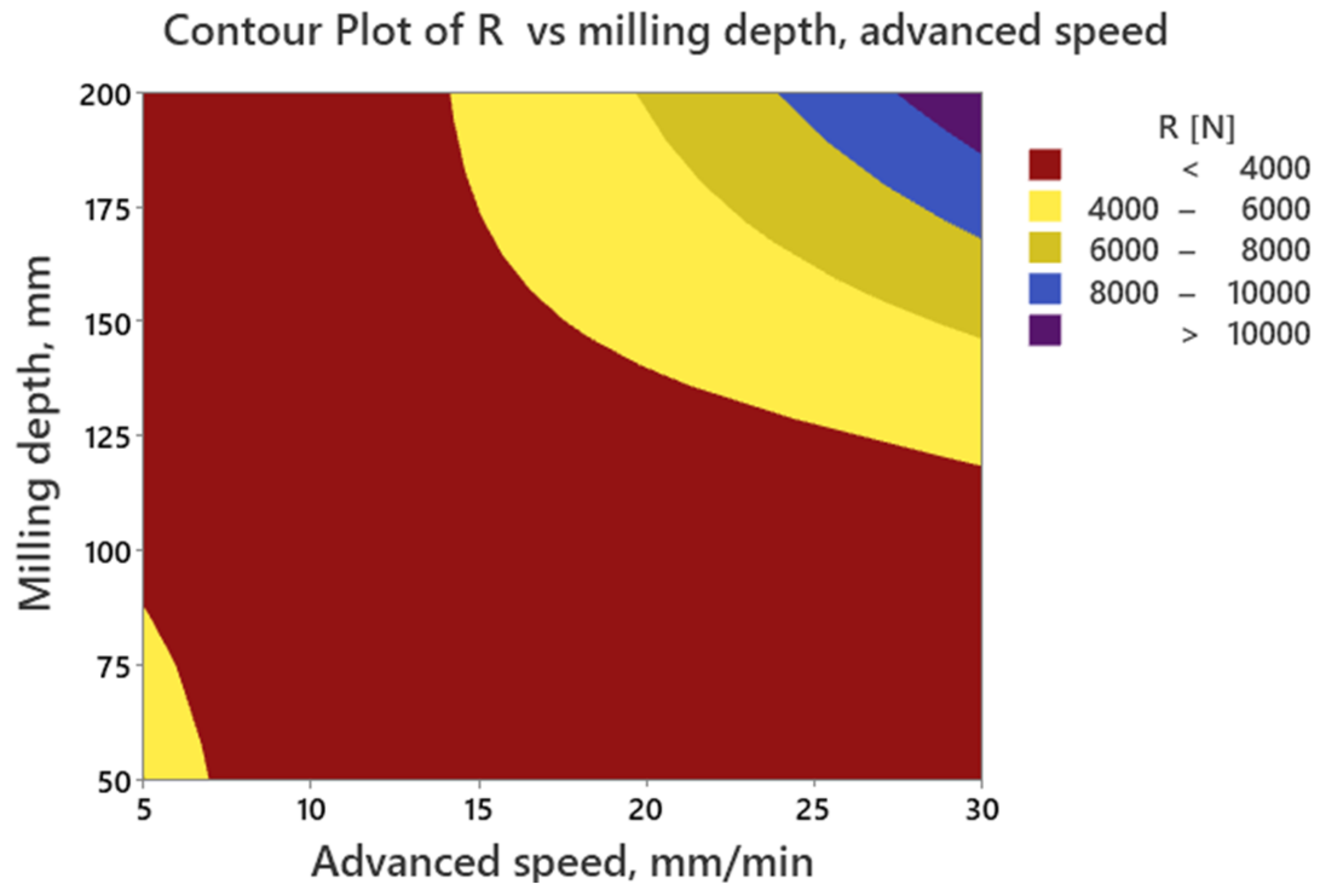 Processes 11 02401 g021 Processes 11 02401 g021