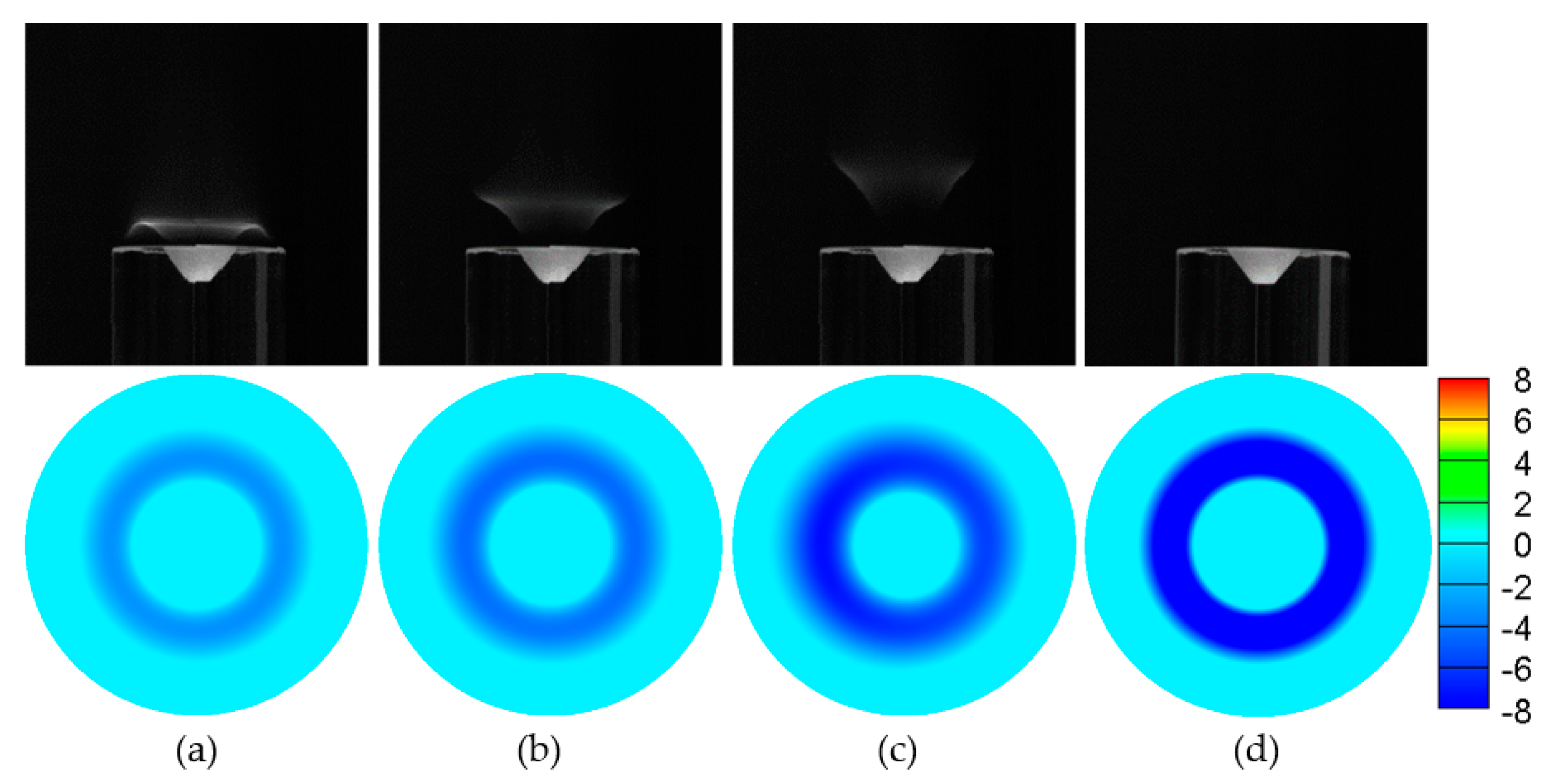 Processes 11 02403 g010 Processes 11 02403 g010