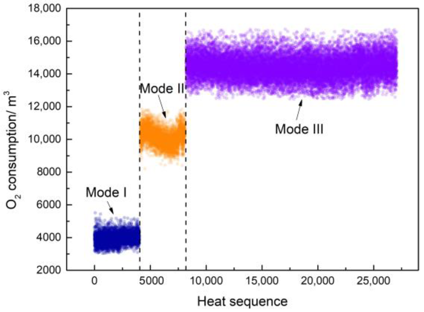 Processes 11 02404 g001