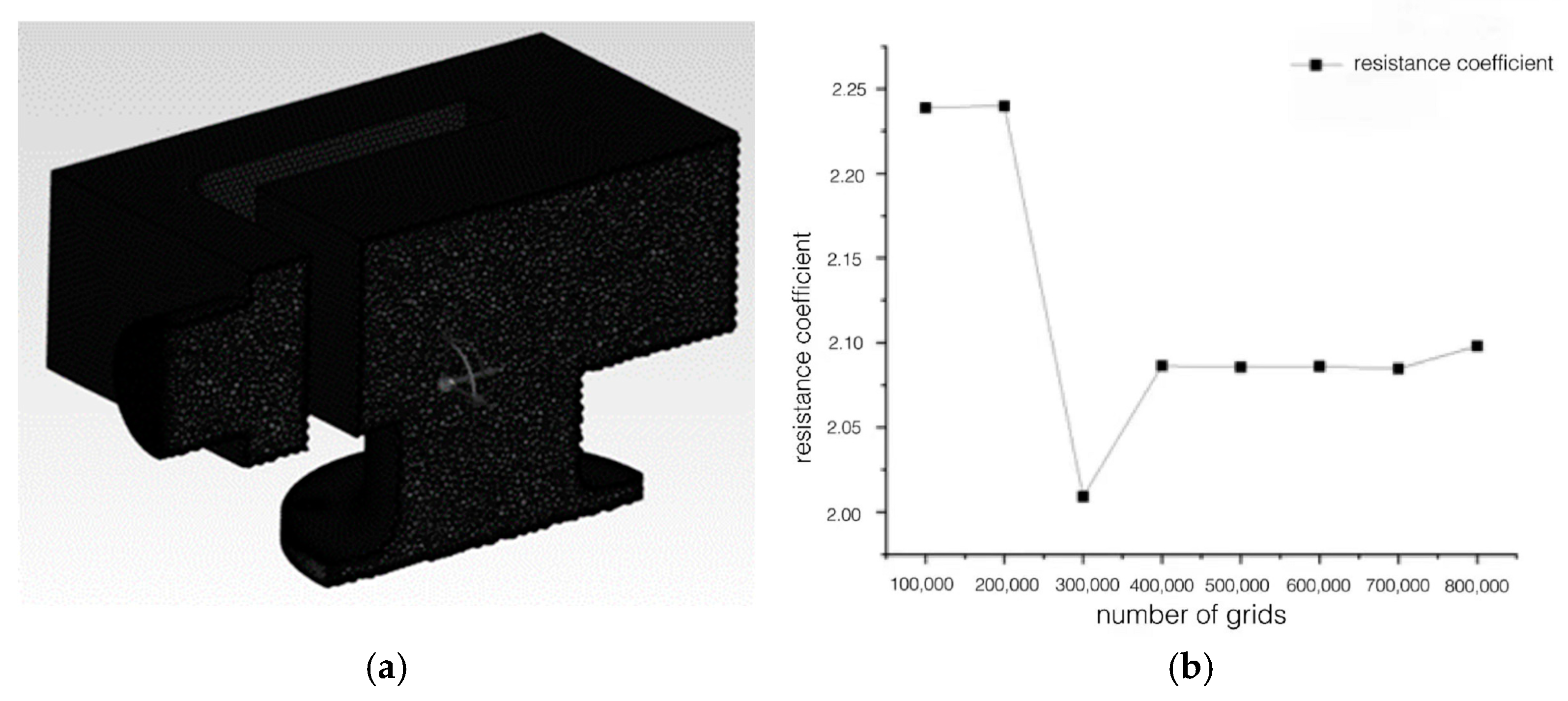 Processes 11 02405 g001 Processes 11 02405 g001