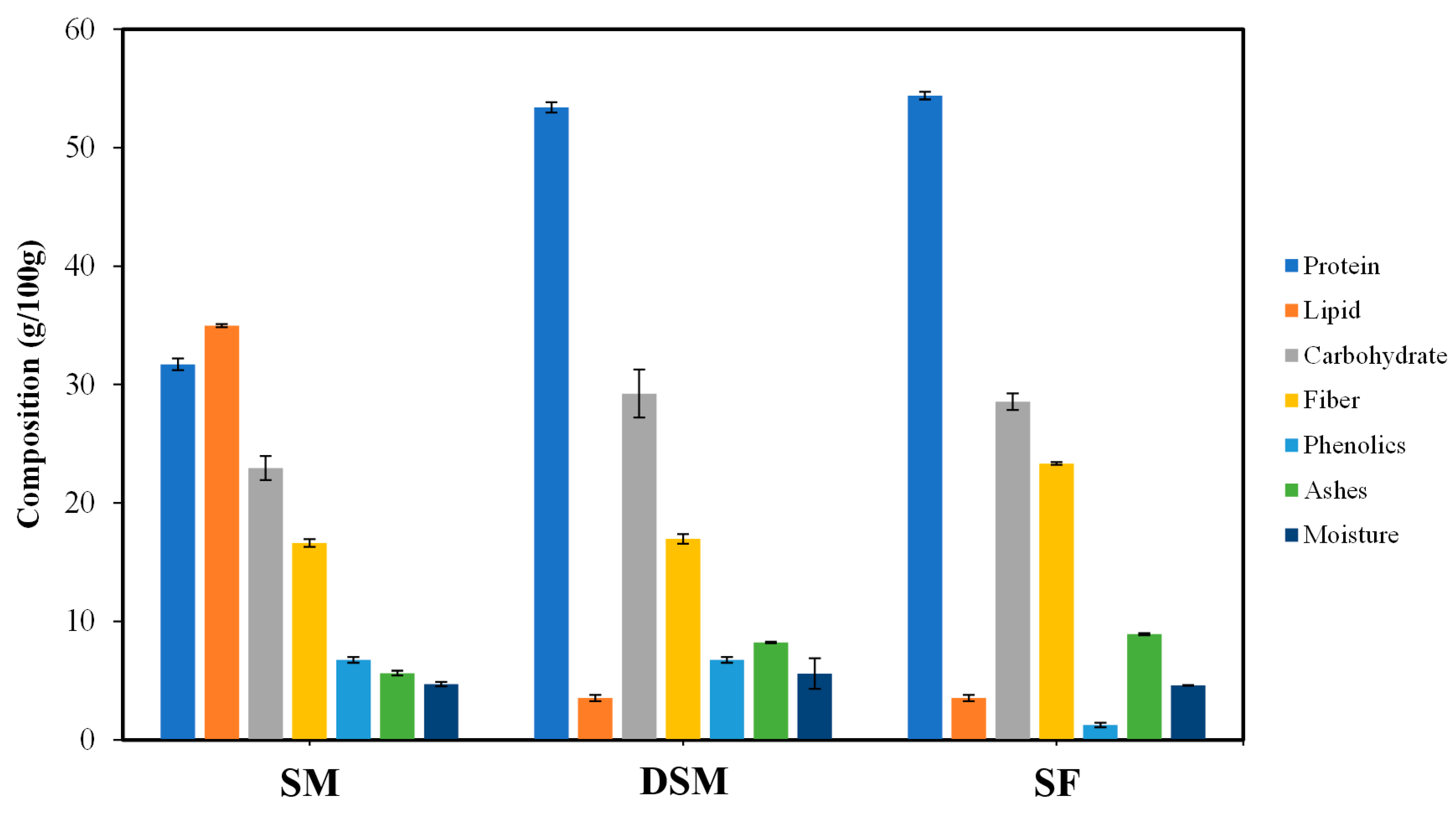 Processes 11 02407 g001 Processes 11 02407 g001