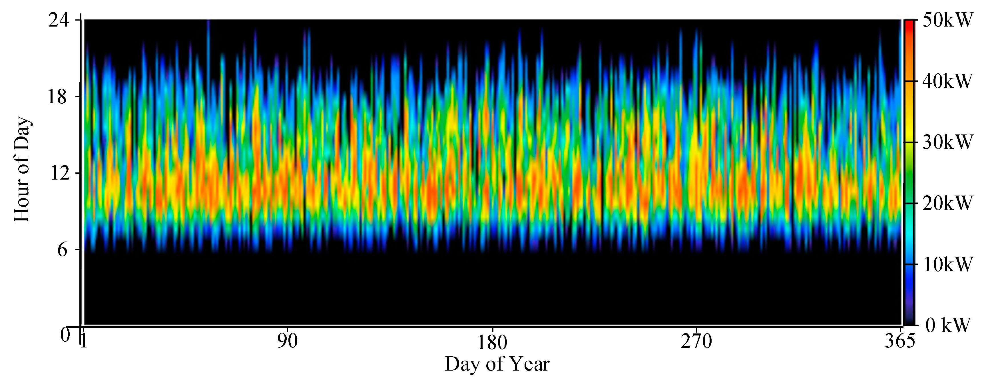 Processes 11 02408 g006