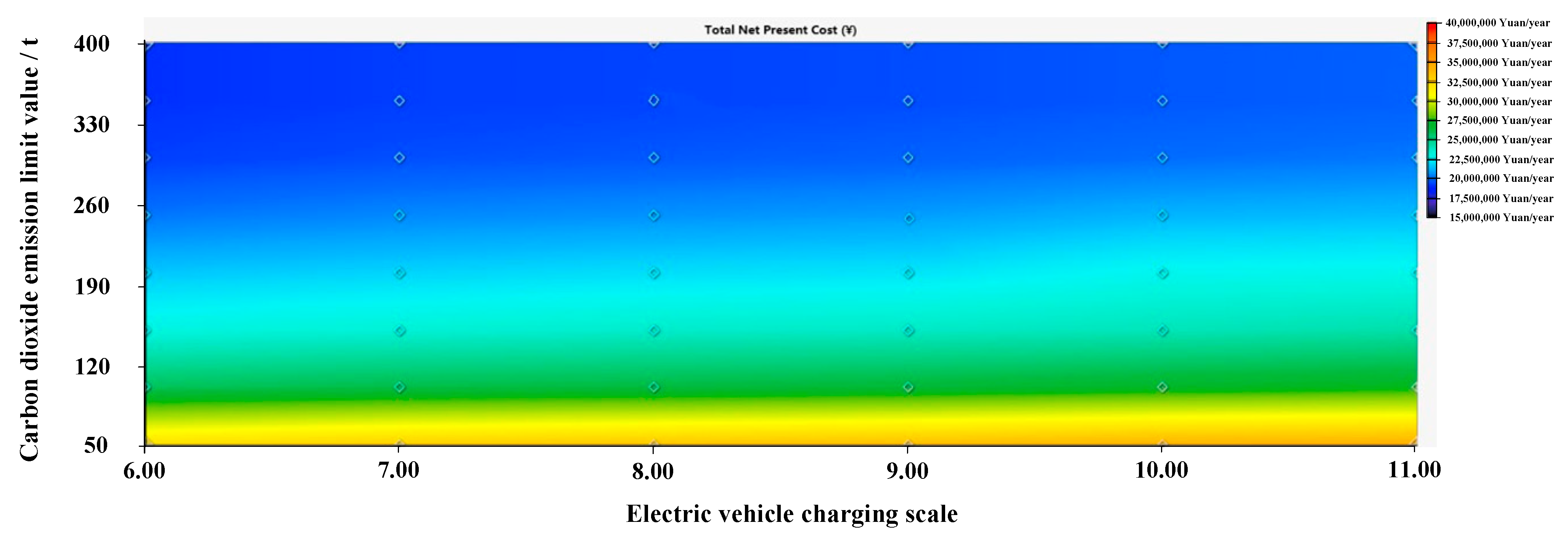 Processes 11 02408 g010