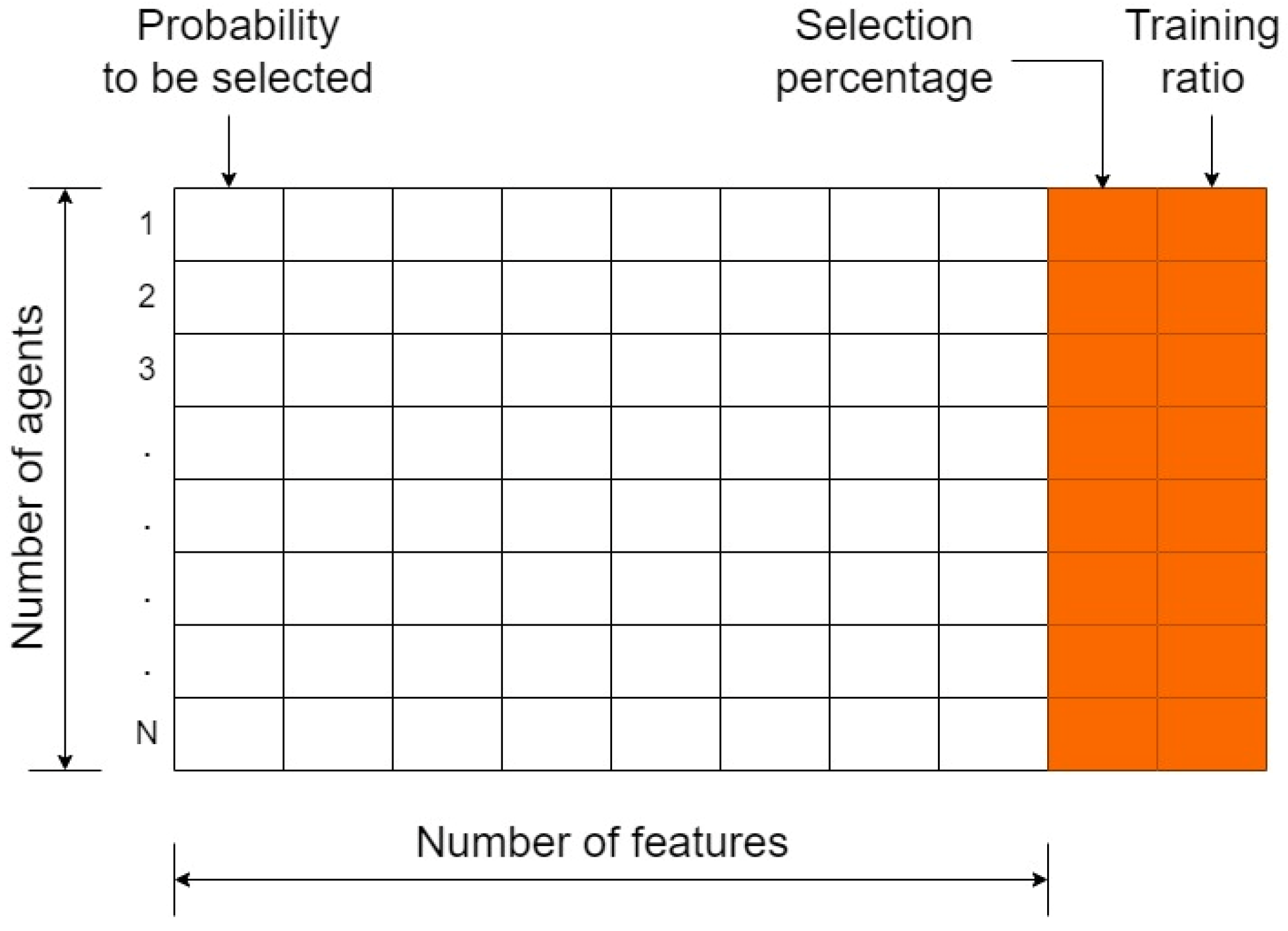 Processes 11 02409 g002 Processes 11 02409 g002