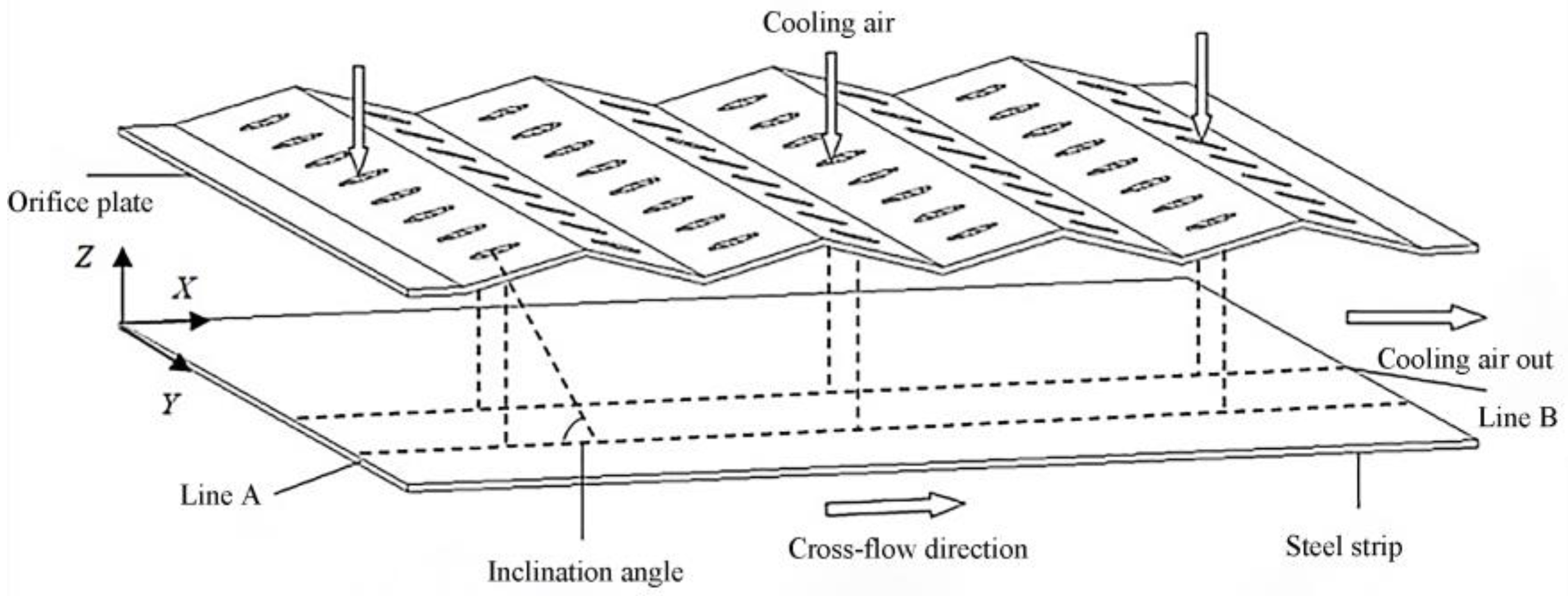 Processes 11 02410 g002