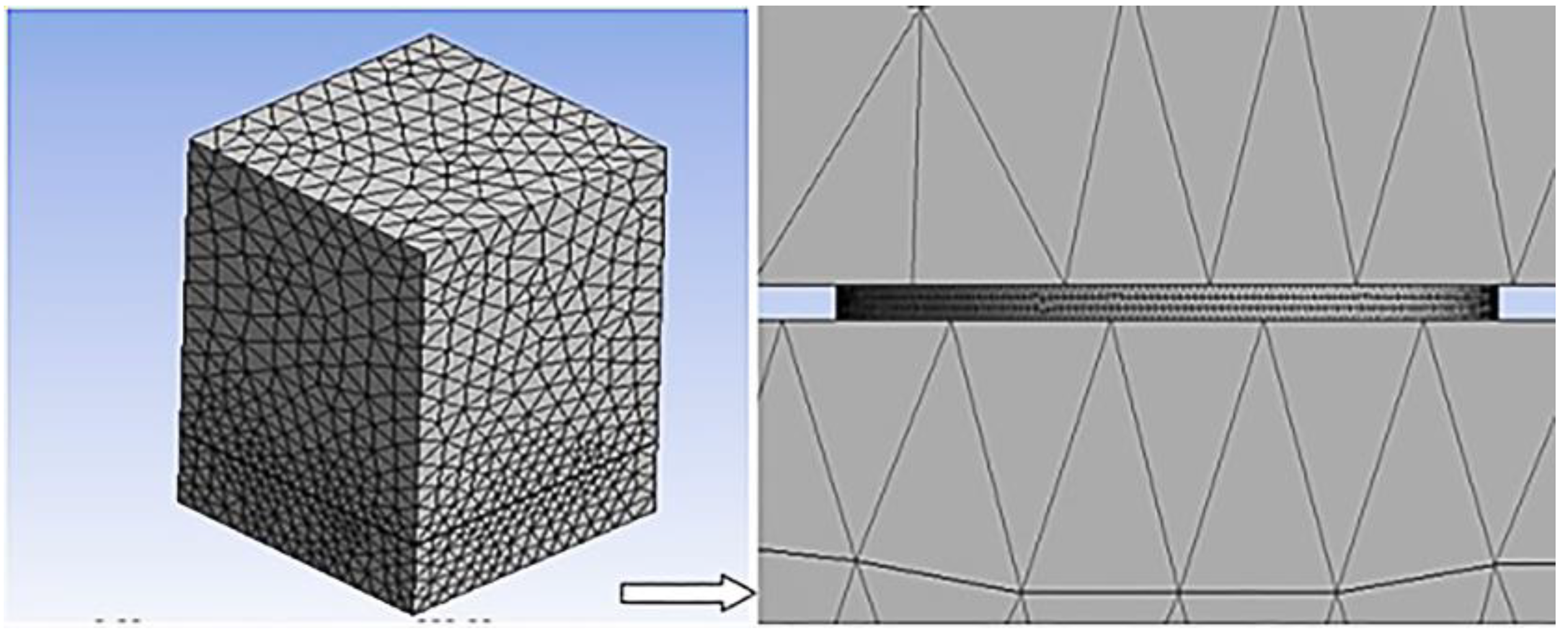 Processes 11 02410 g003