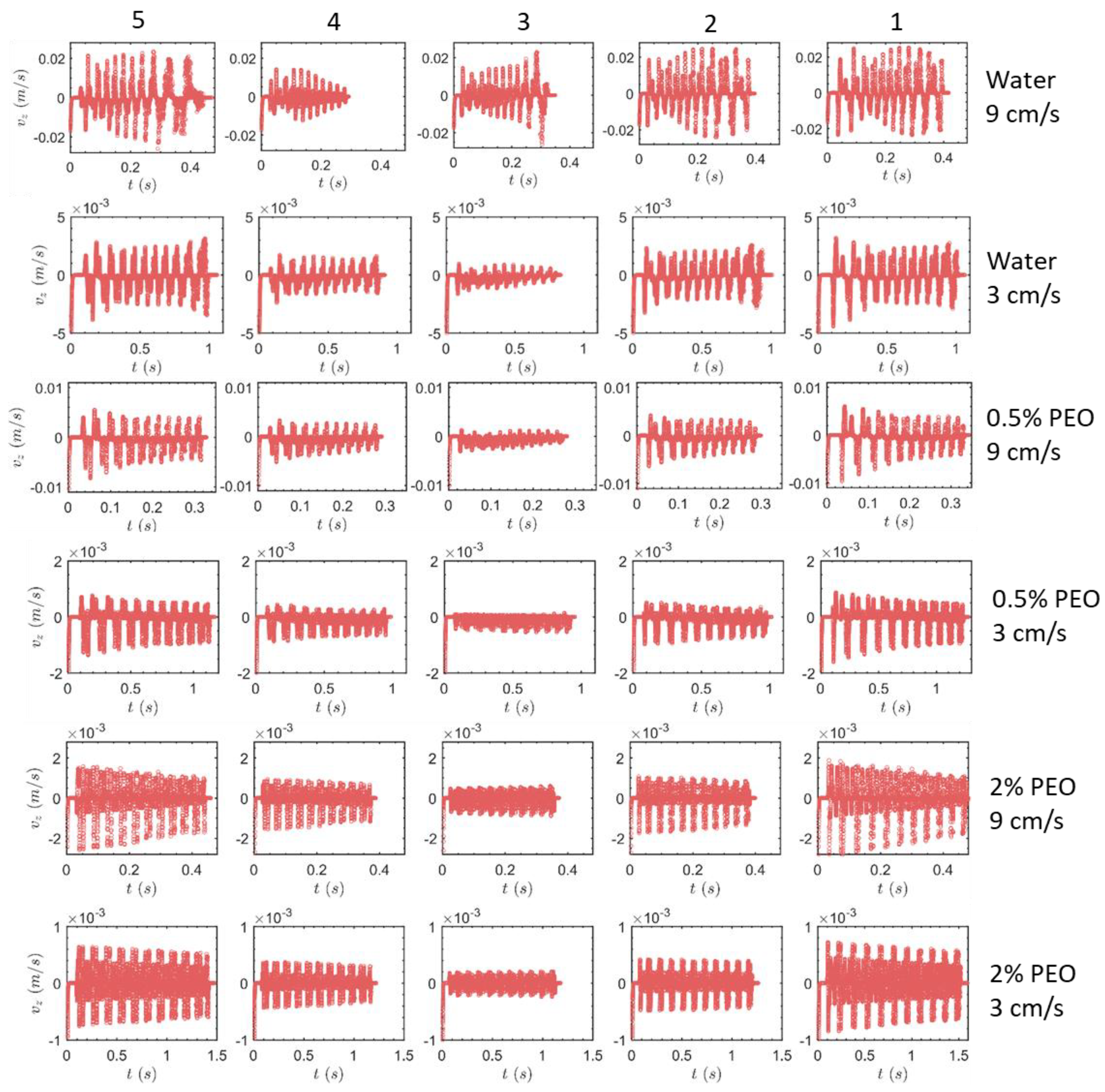 Processes 11 02411 g006