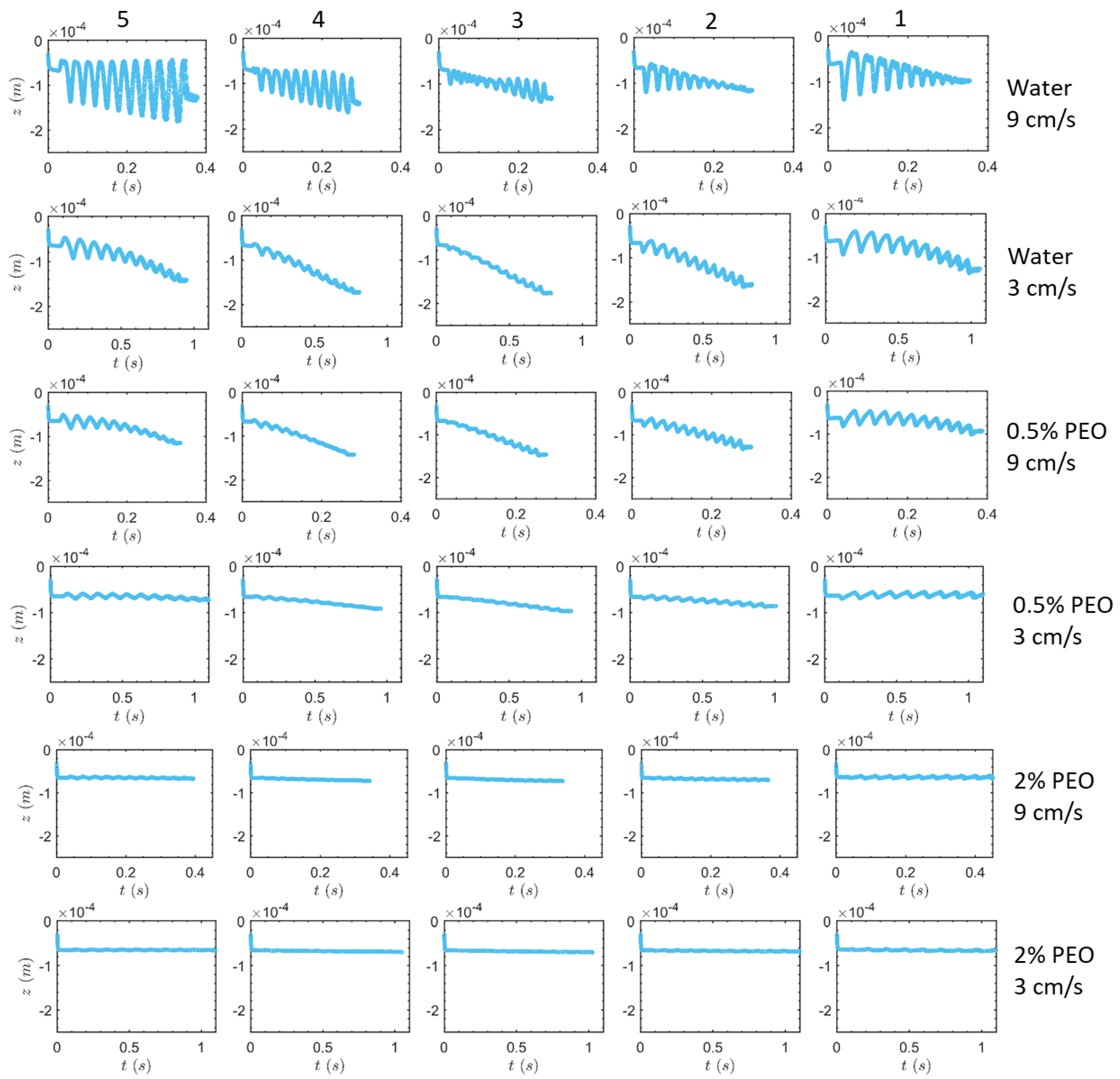 Processes 11 02411 g007