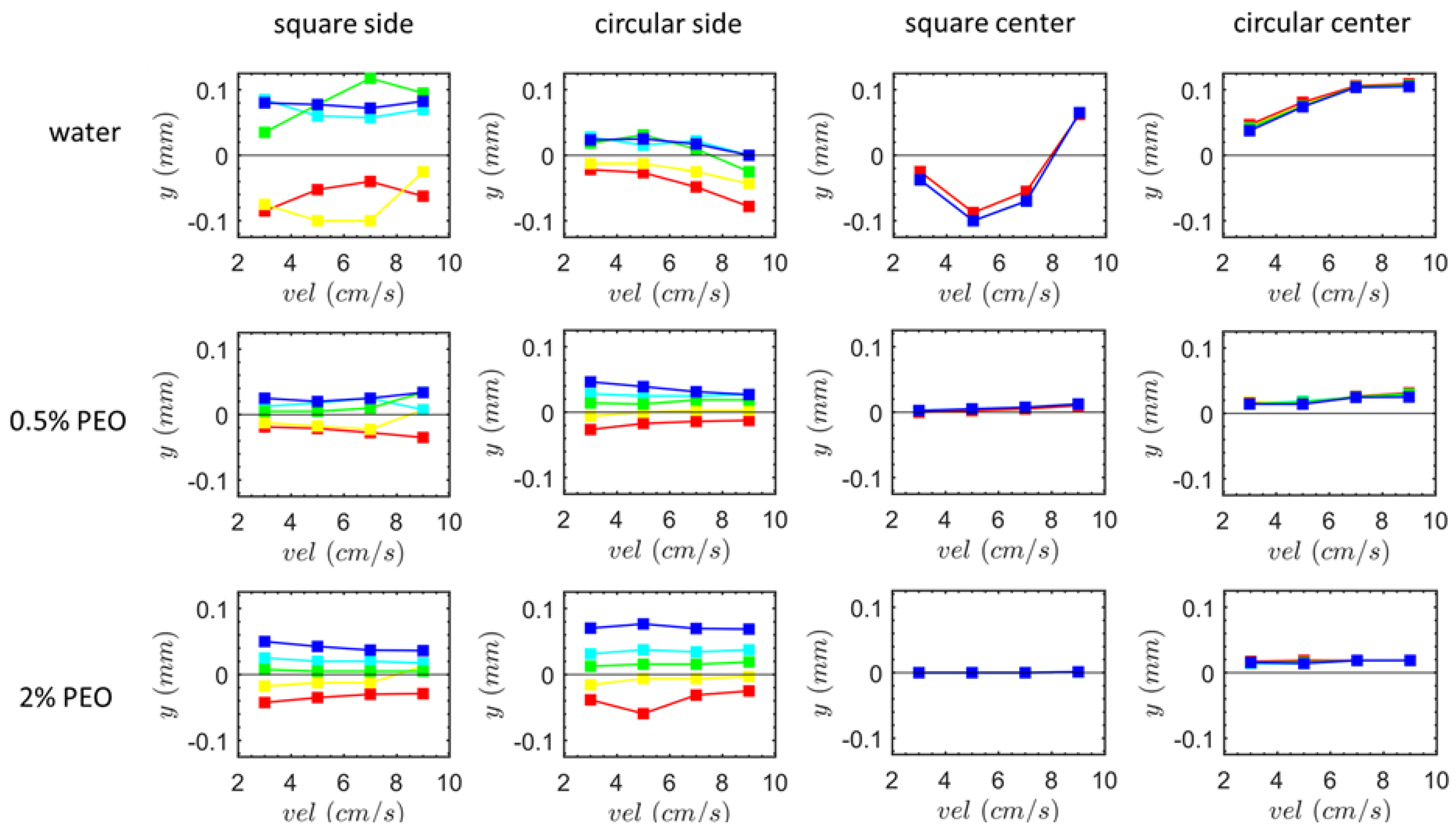 Processes 11 02411 g009