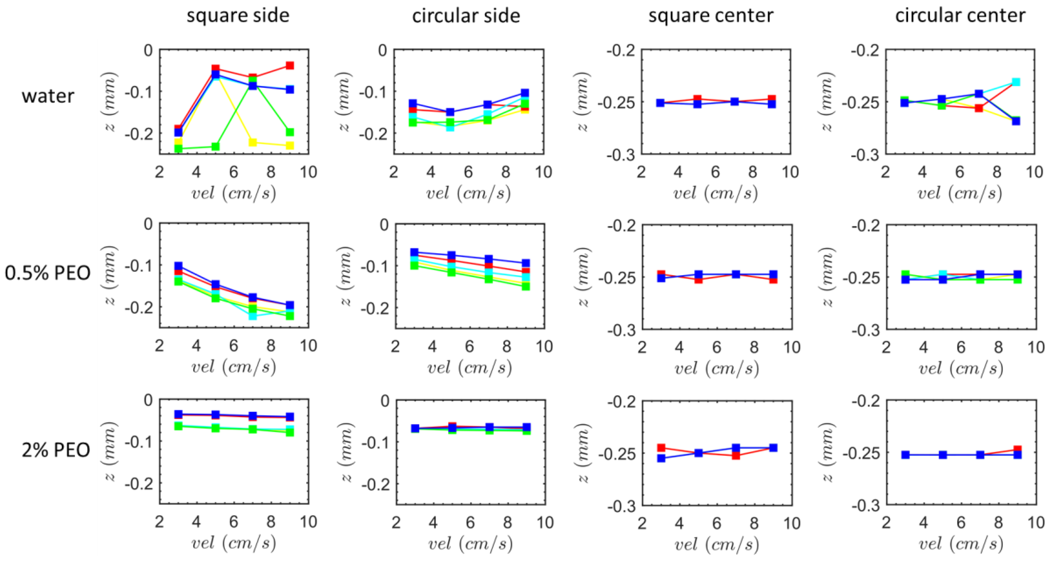 Processes 11 02411 g010
