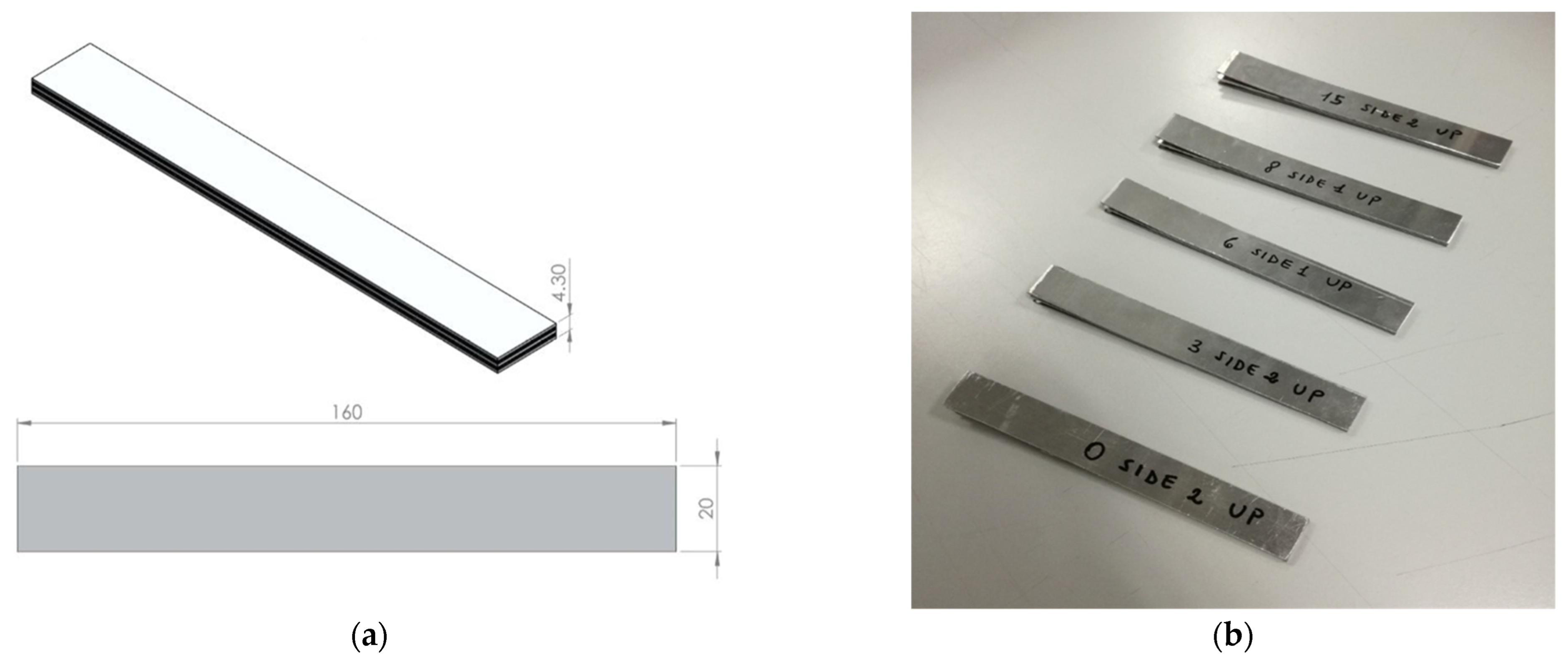 Processes 11 02413 g002