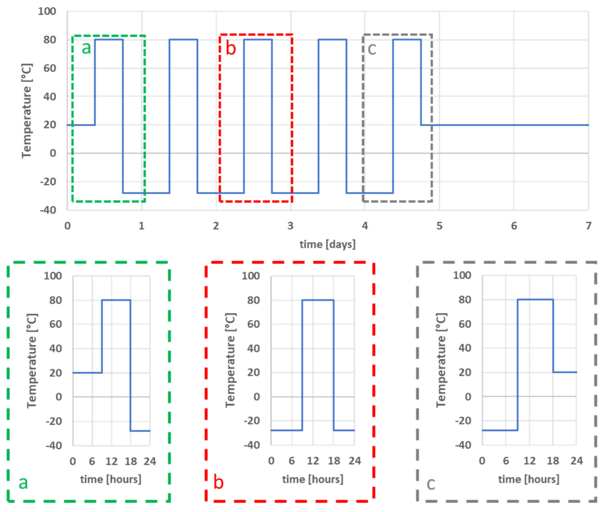 Processes 11 02413 g004