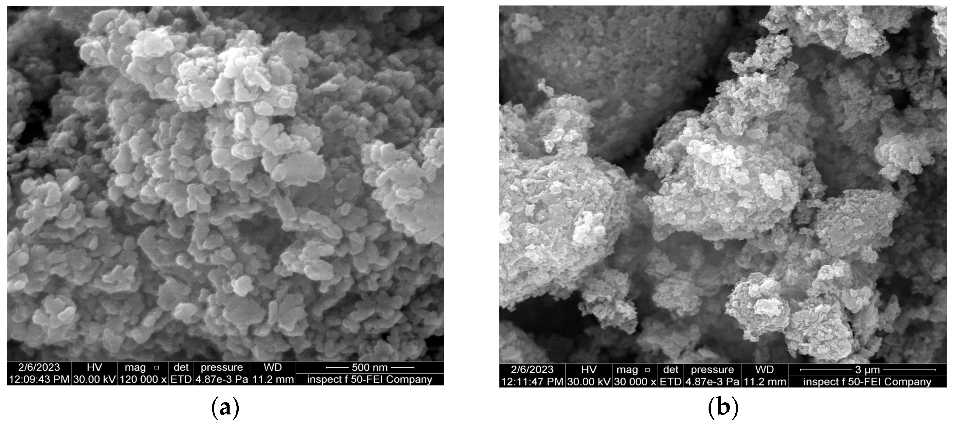 Processes 11 02416 g008