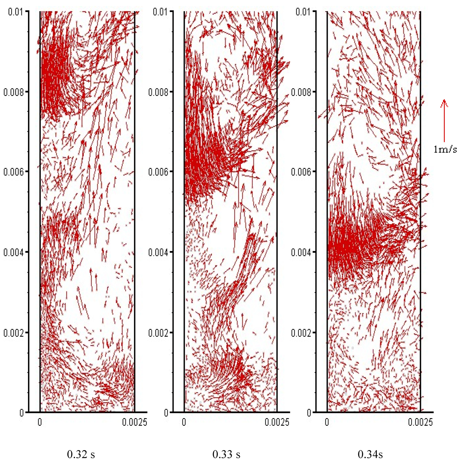 Processes 11 02417 g003 Processes 11 02417 g003