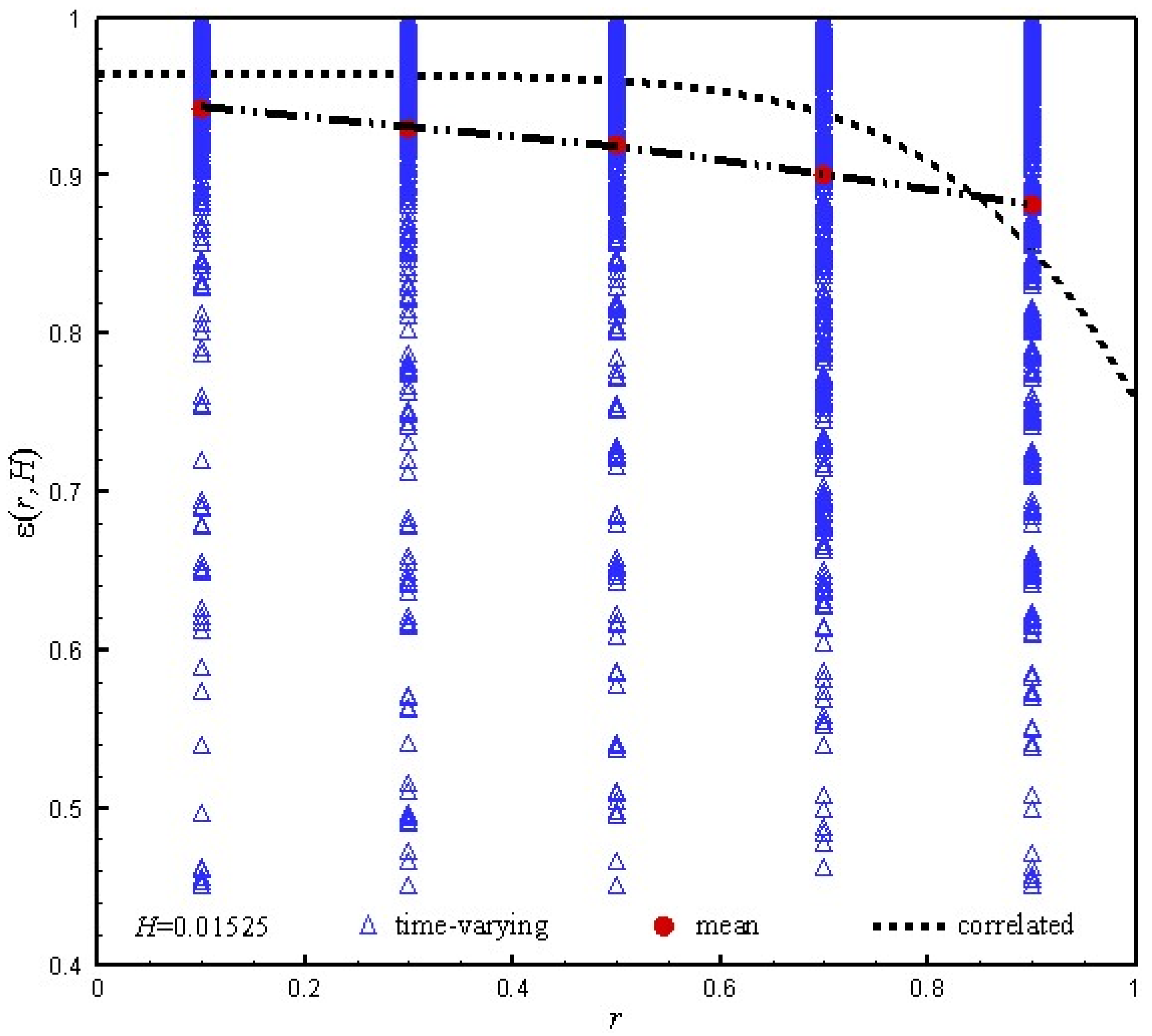 Processes 11 02417 g008 Processes 11 02417 g008