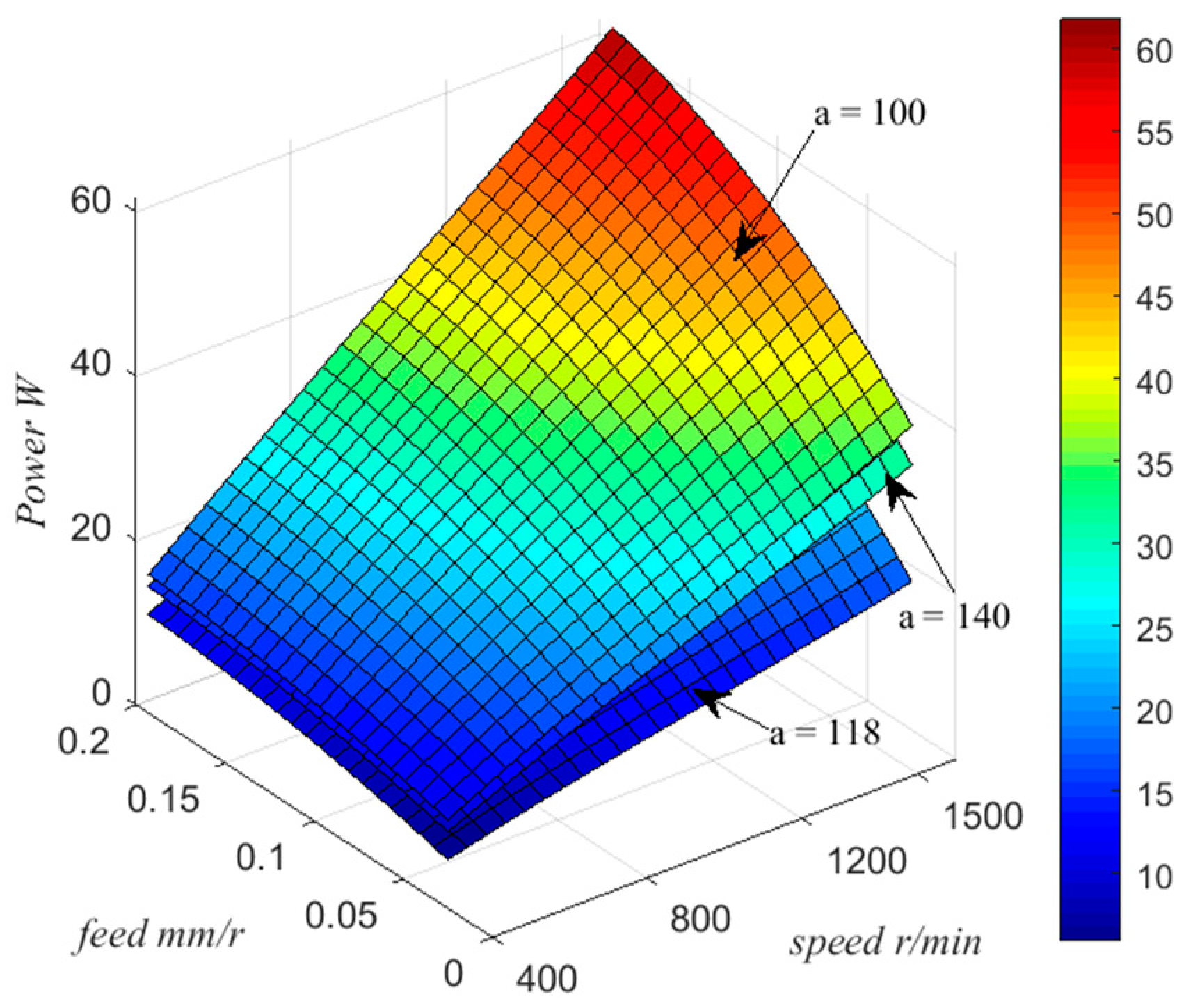 Processes 11 02418 g010 Processes 11 02418 g010