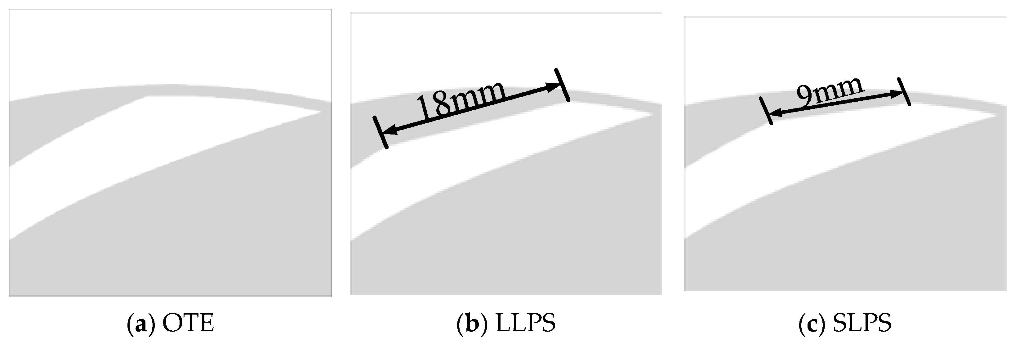 Processes 11 02420 g002 Processes 11 02420 g002