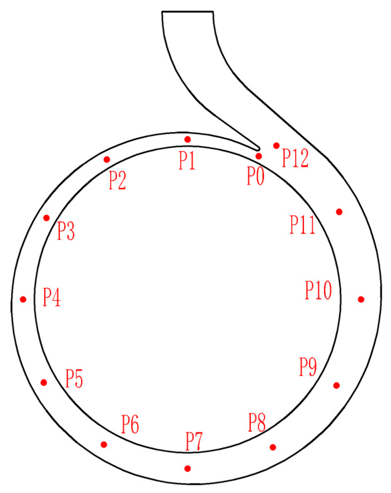 Processes 11 02420 g004 Processes 11 02420 g004