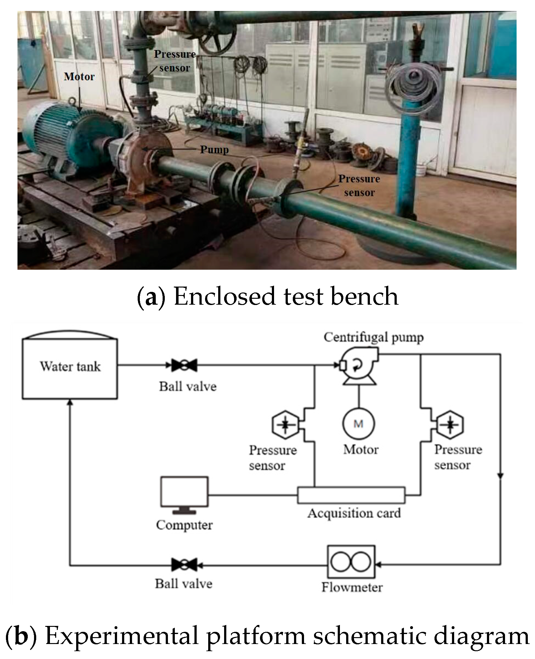 Processes 11 02420 g005 Processes 11 02420 g005