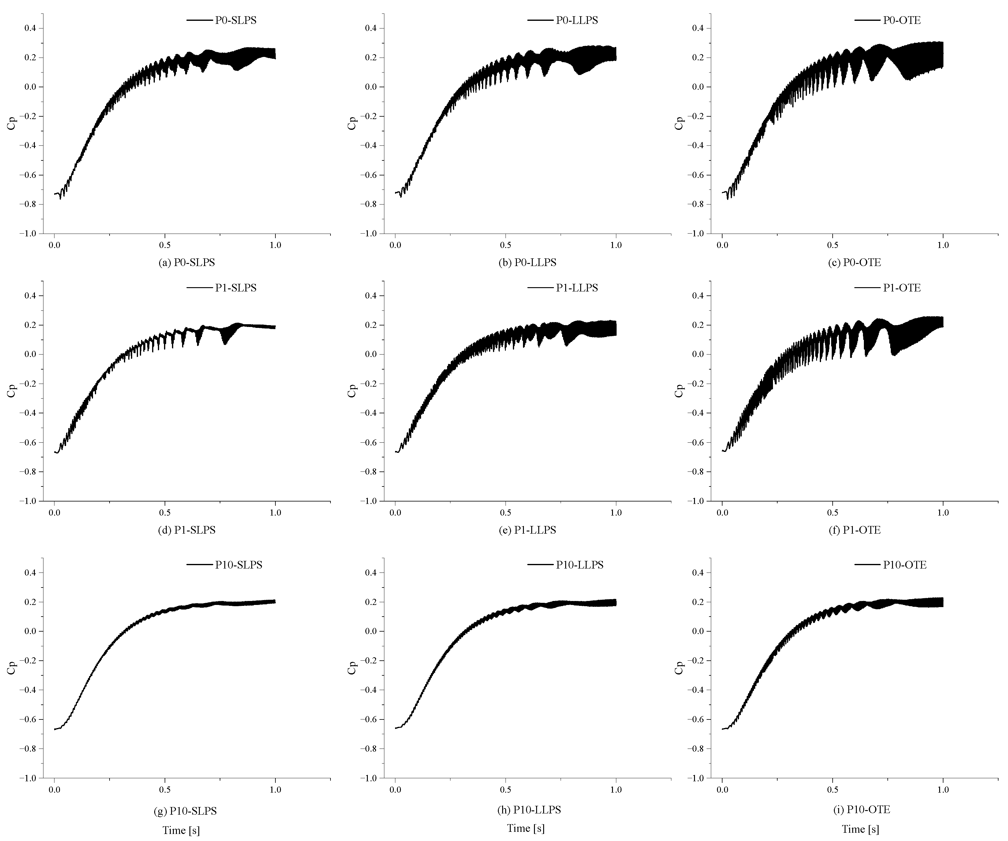 Processes 11 02420 g009 Processes 11 02420 g009
