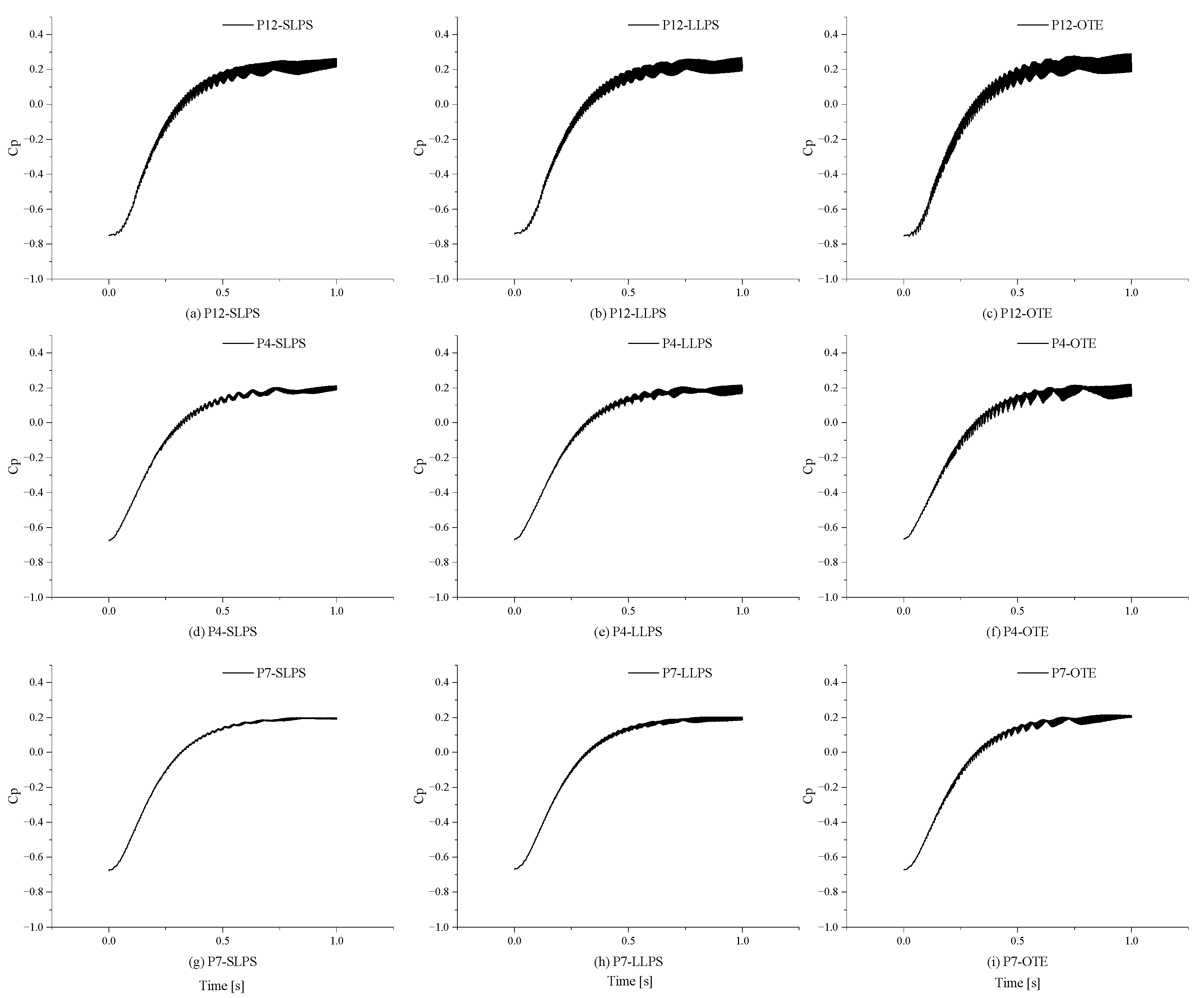 Processes 11 02420 g010 Processes 11 02420 g010