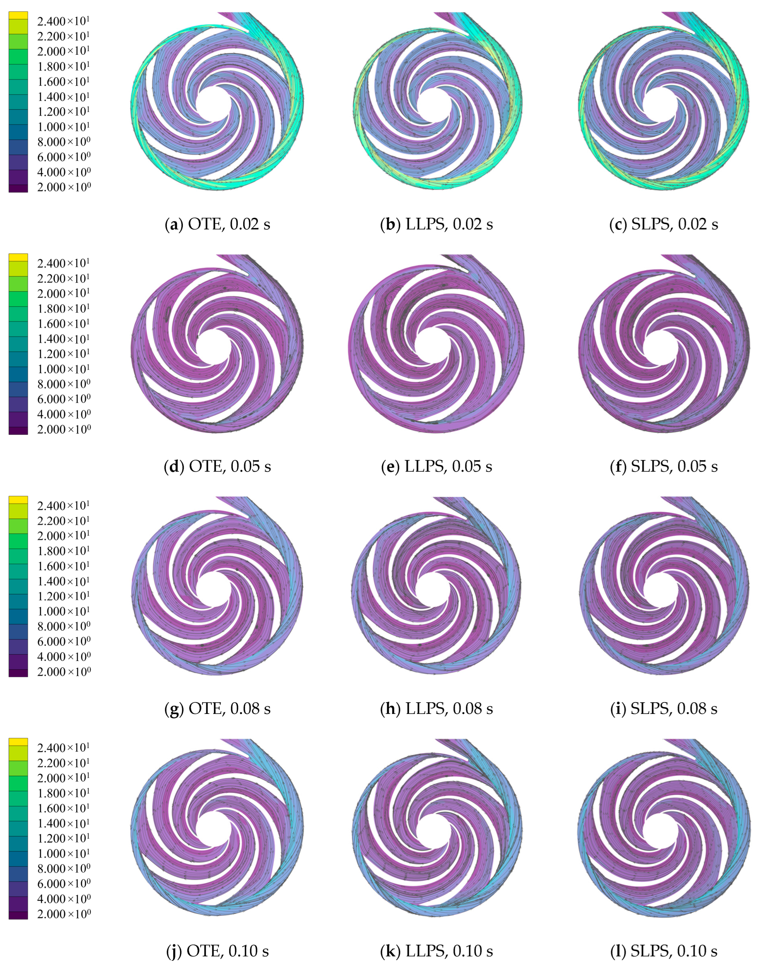 Processes 11 02420 g014a Processes 11 02420 g014a