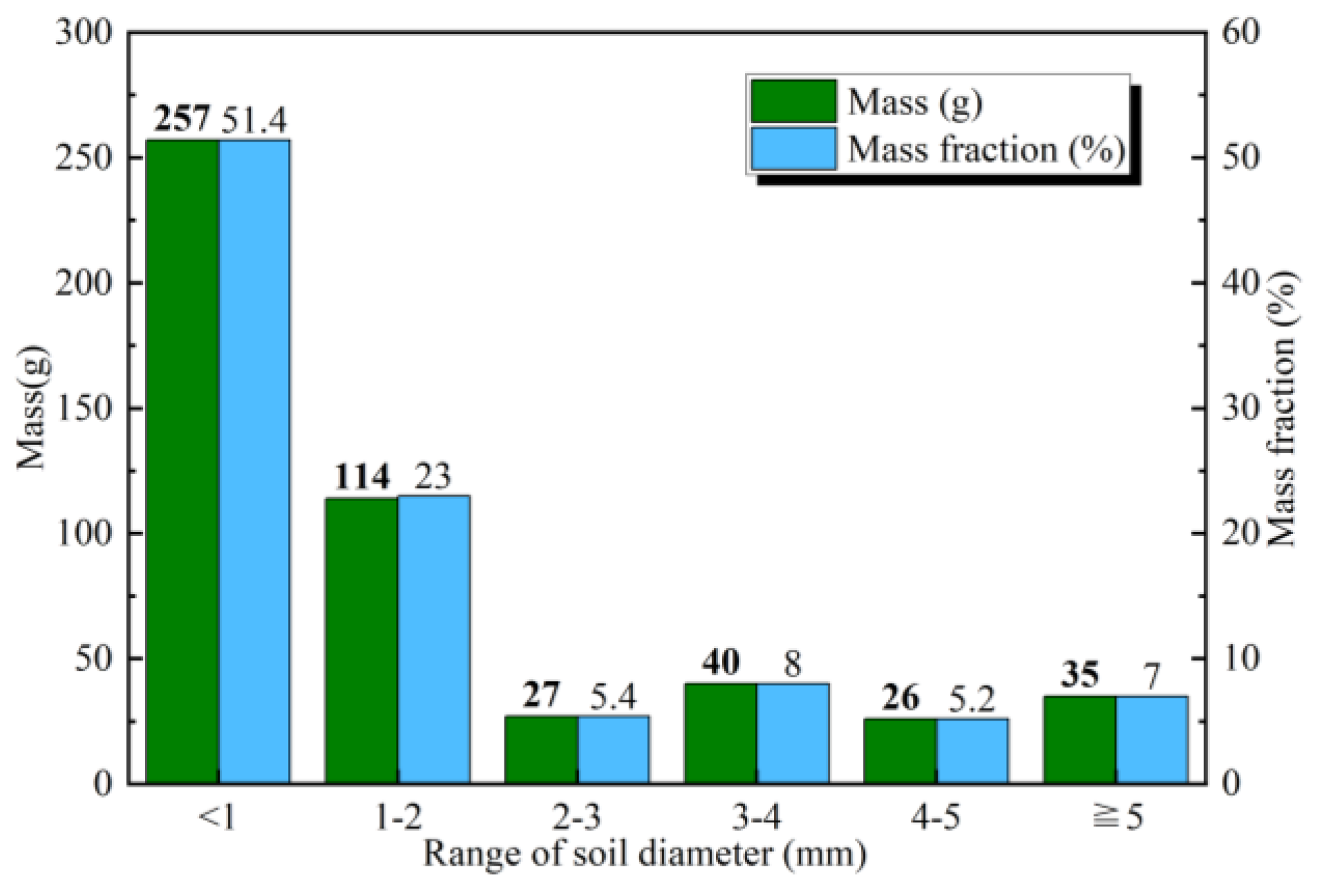 Processes 11 02422 g001 Processes 11 02422 g001