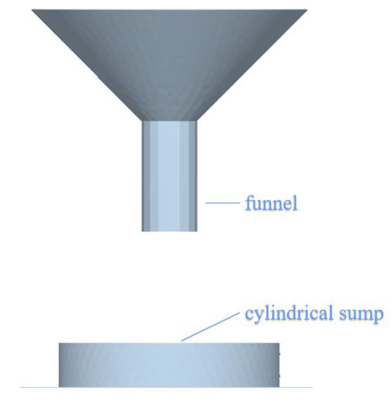 Processes 11 02422 g004 Processes 11 02422 g004