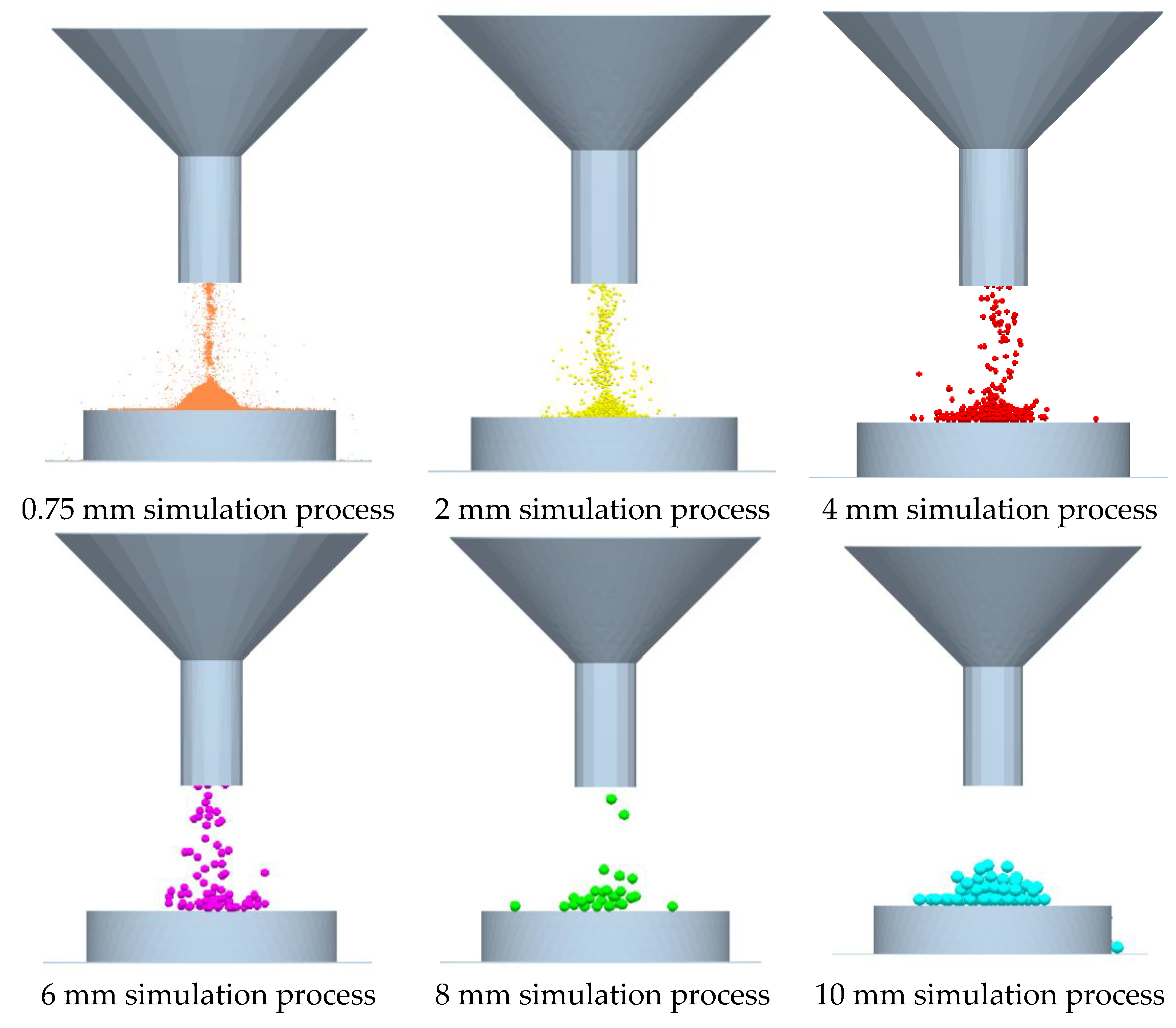 Processes 11 02422 g005 Processes 11 02422 g005
