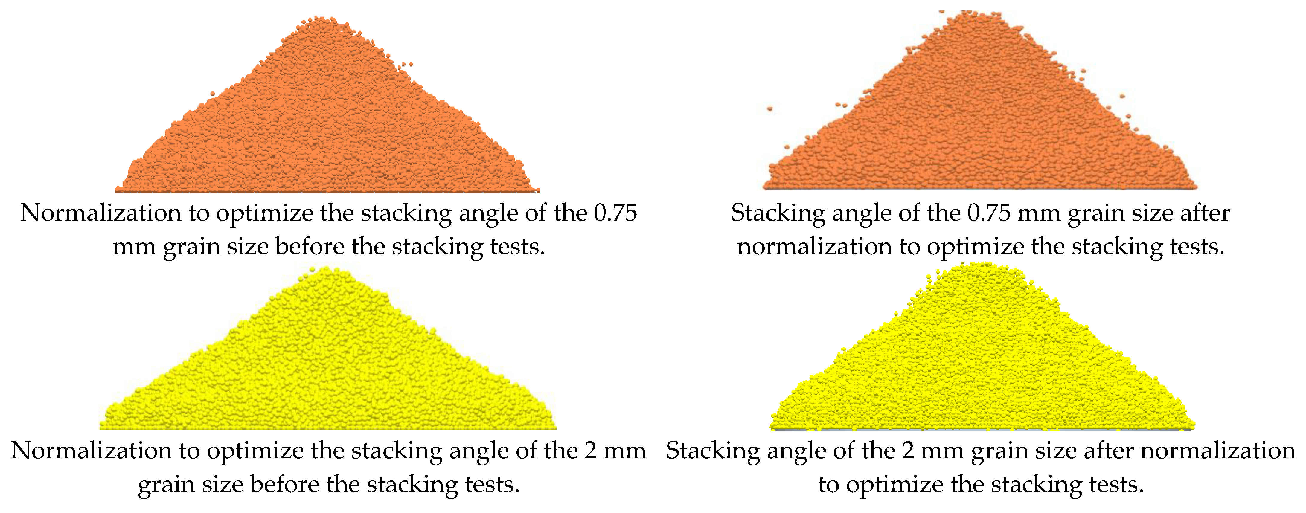 Processes 11 02422 g010a Processes 11 02422 g010a