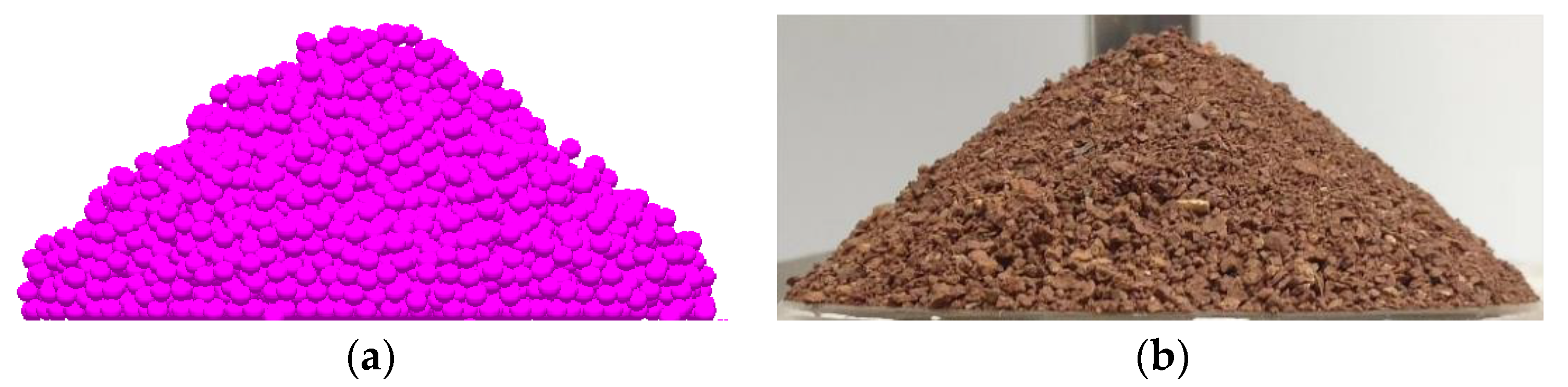 Processes 11 02422 g011 Processes 11 02422 g011