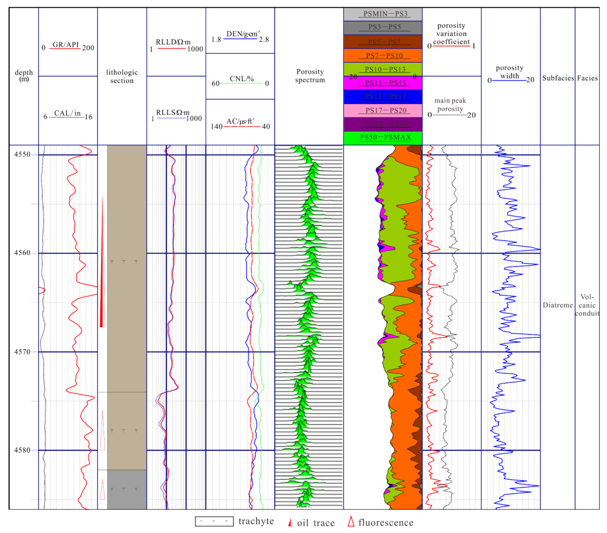 Processes 11 02427 g003
