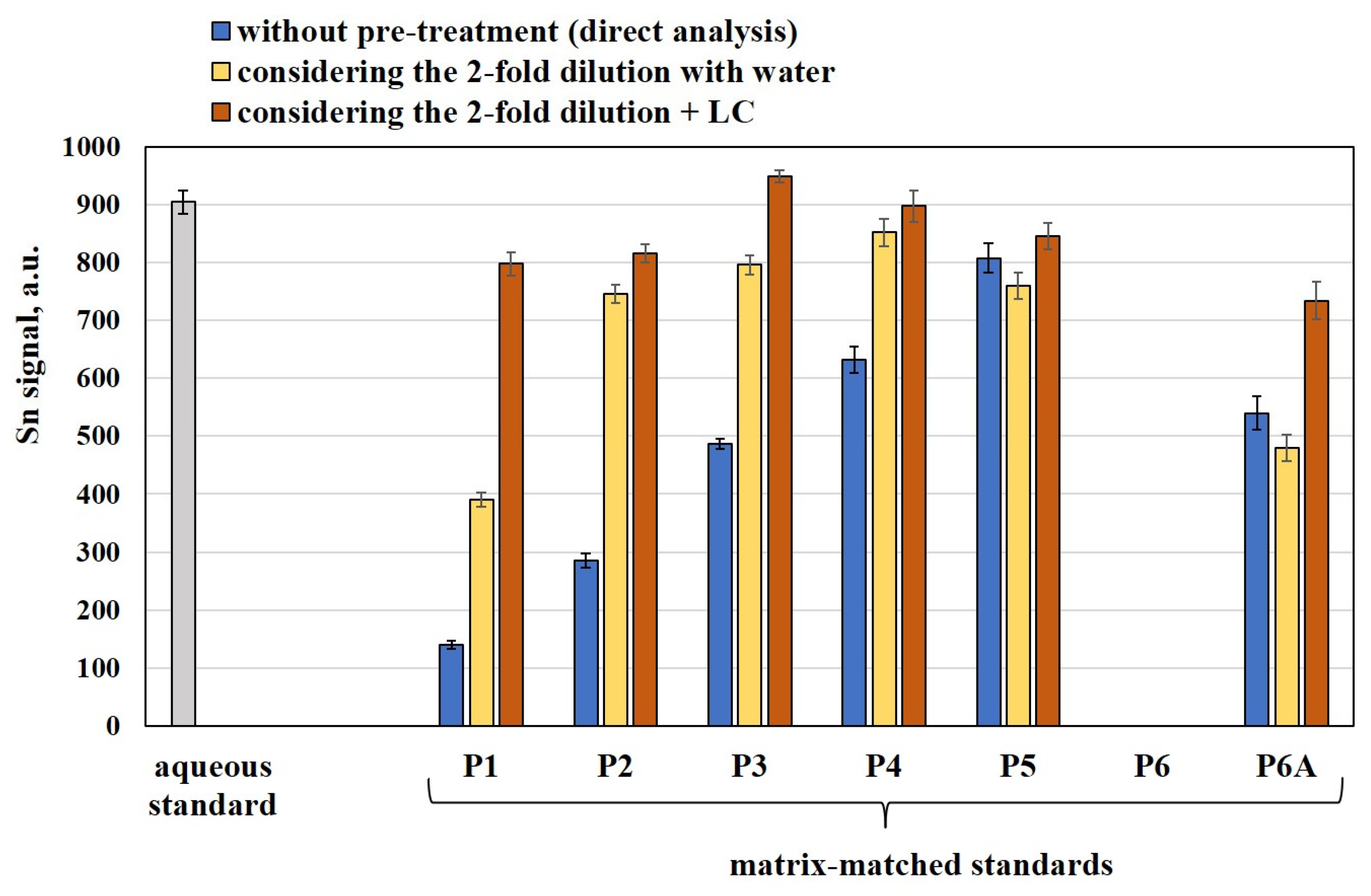 Processes 11 02428 g001