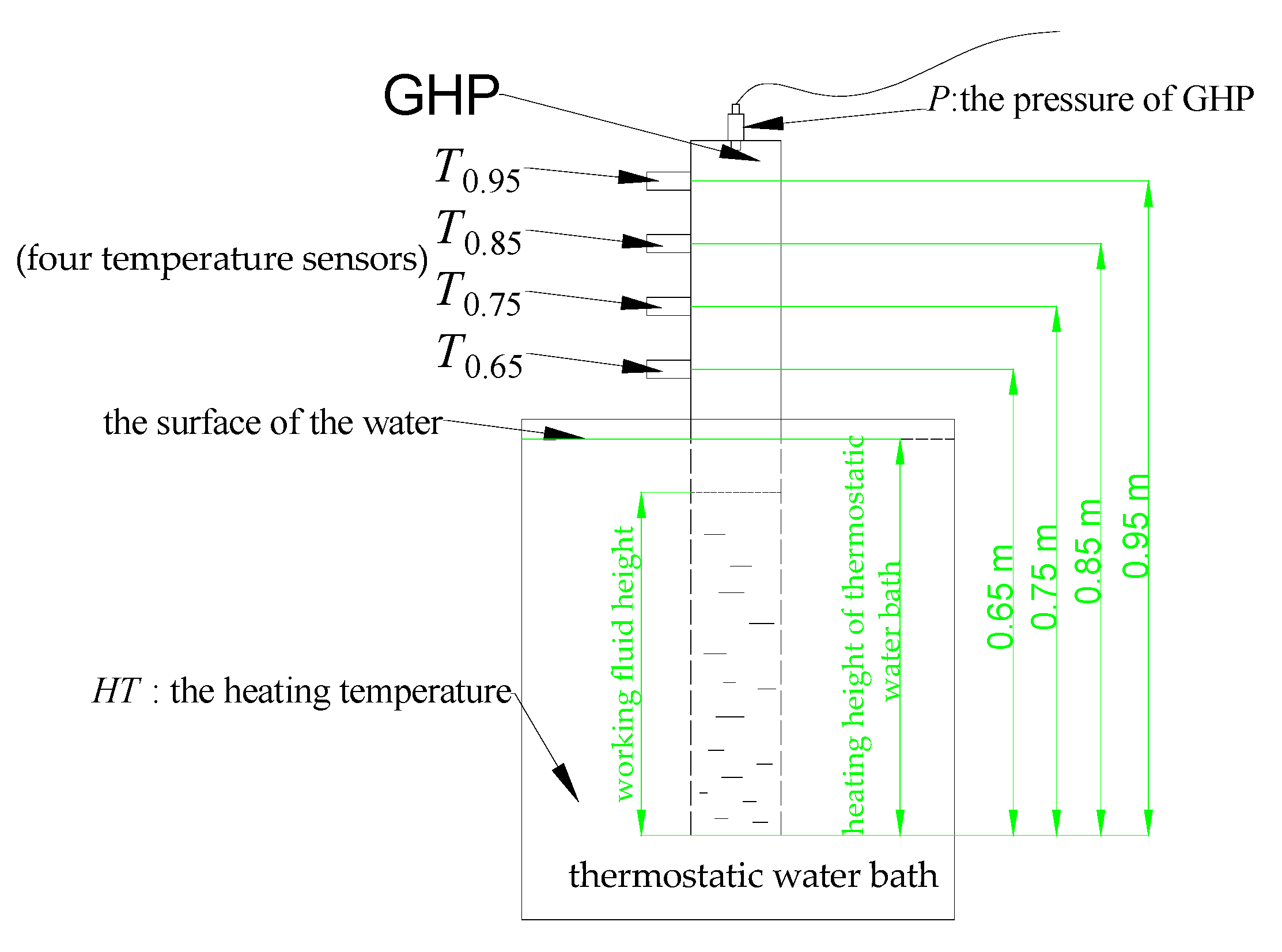 Processes 11 02429 g003