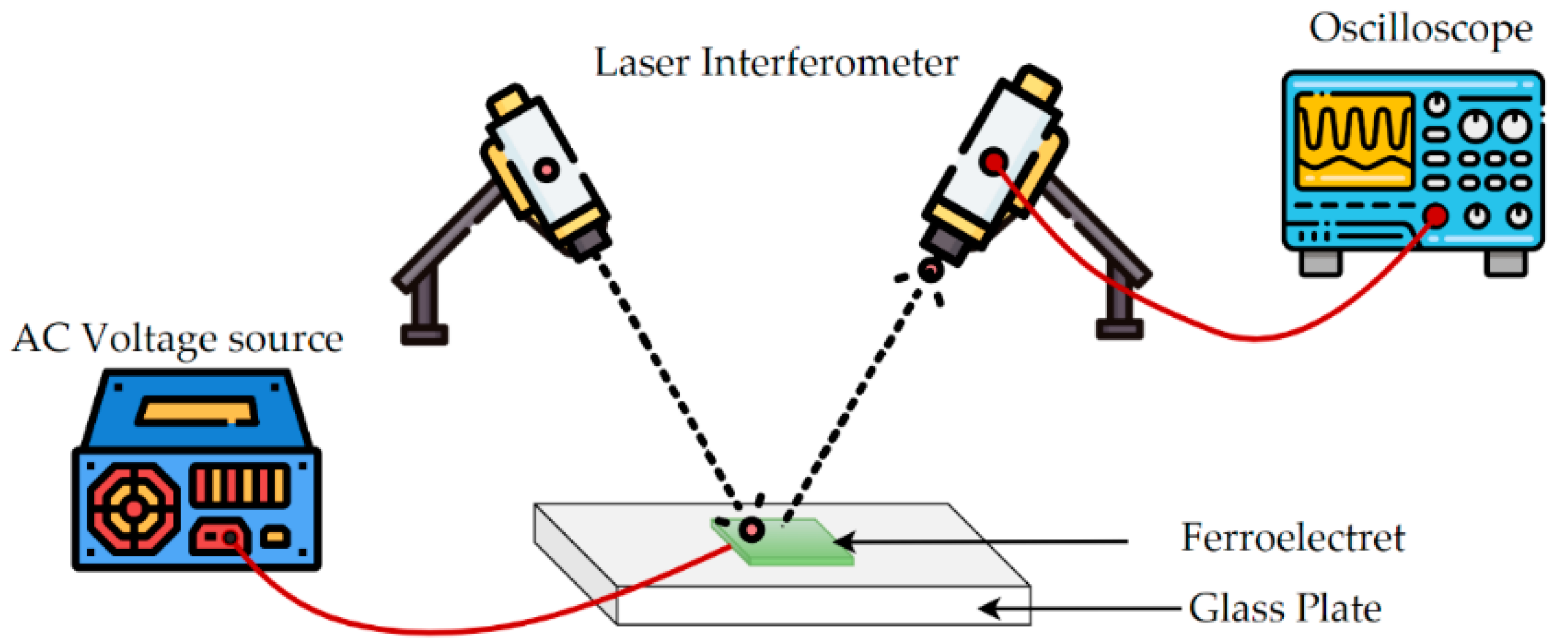 Processes 11 02432 g004 Processes 11 02432 g004