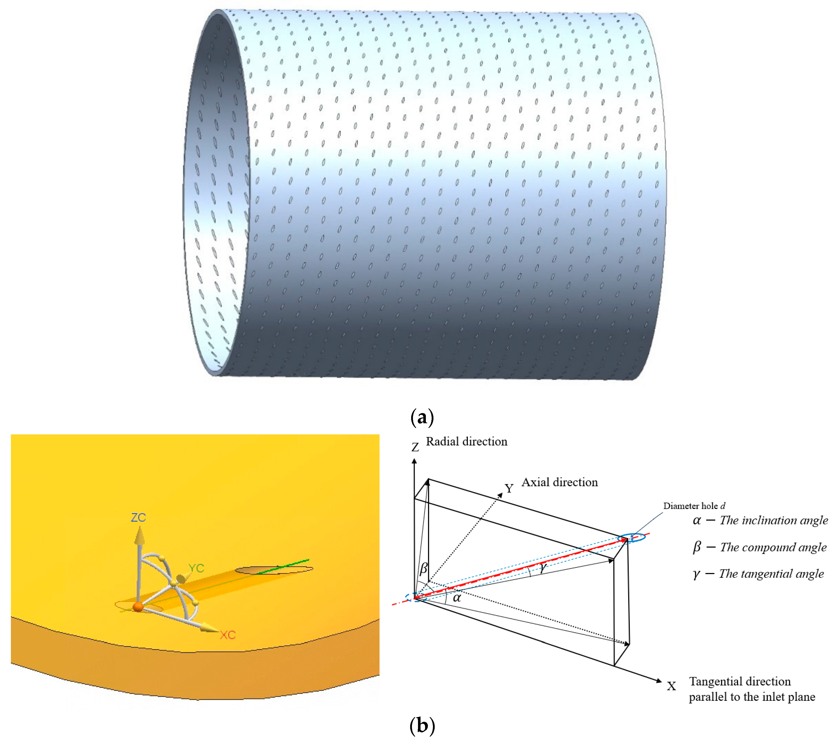 Processes 11 02433 g002