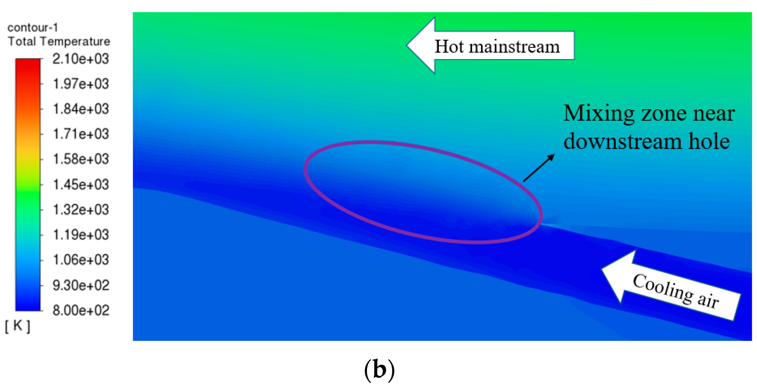 Processes 11 02433 g007b