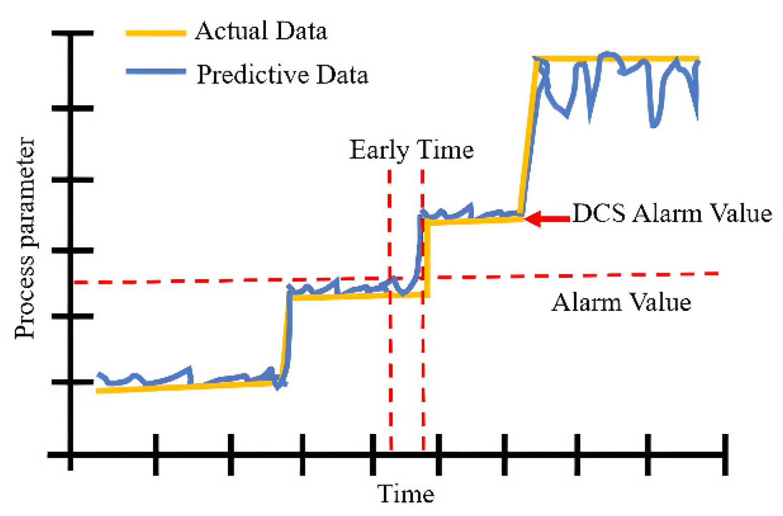 Processes 11 02435 g005