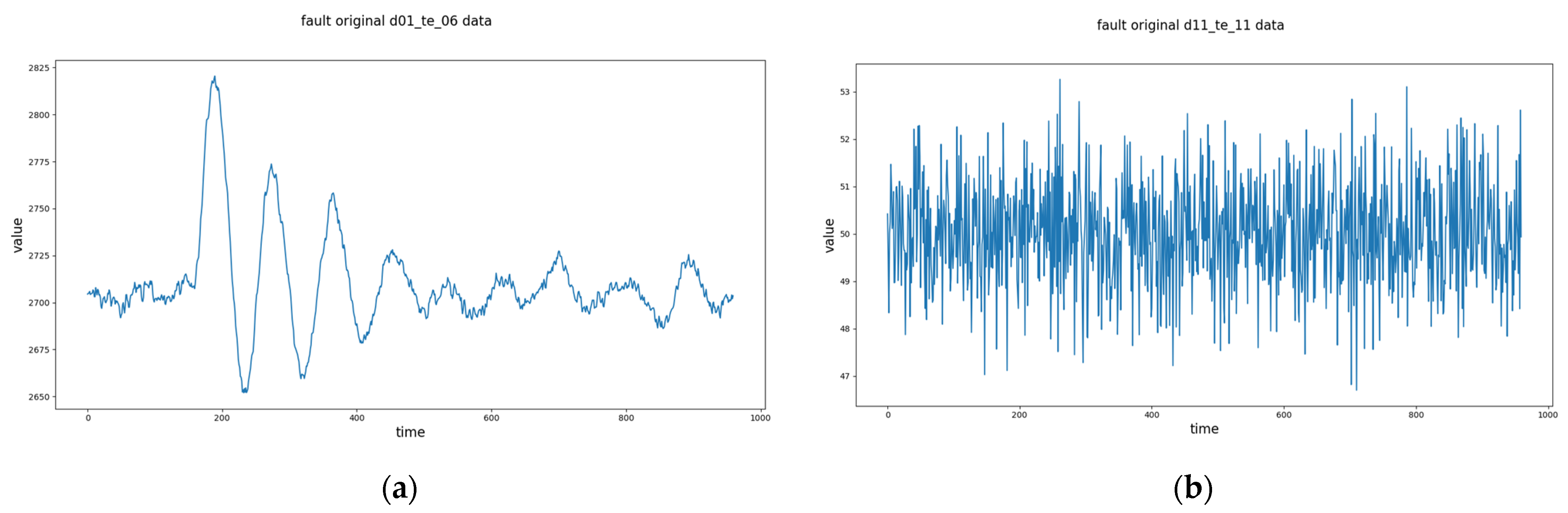 Processes 11 02435 g007