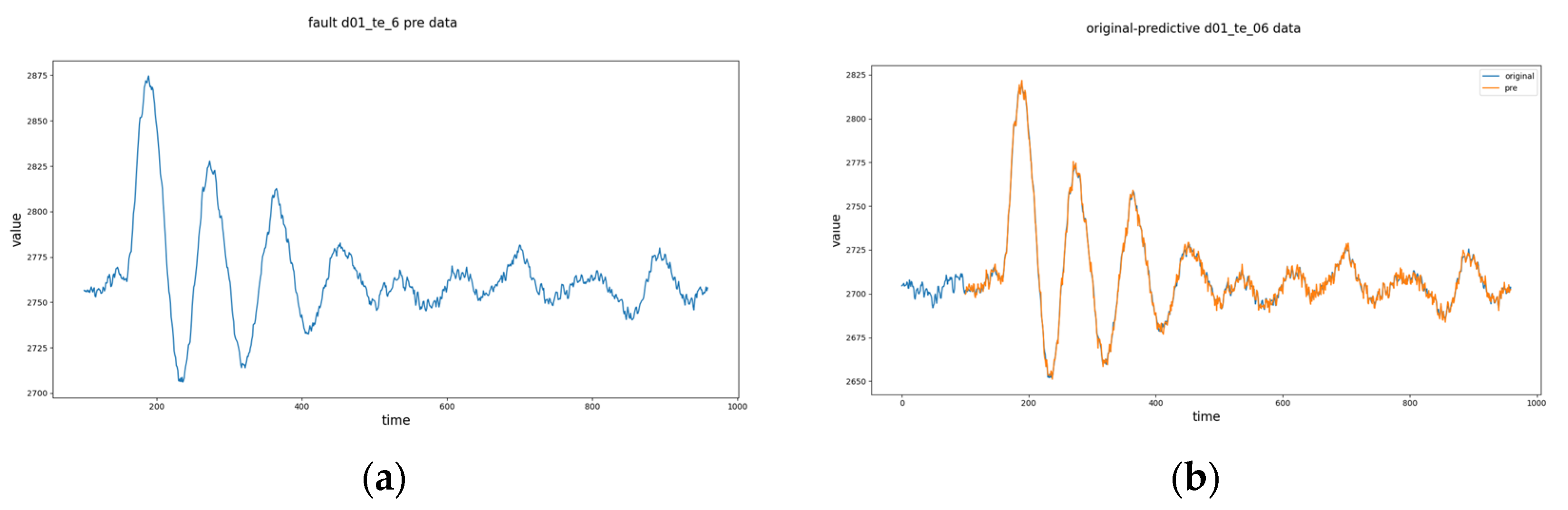 Processes 11 02435 g009a