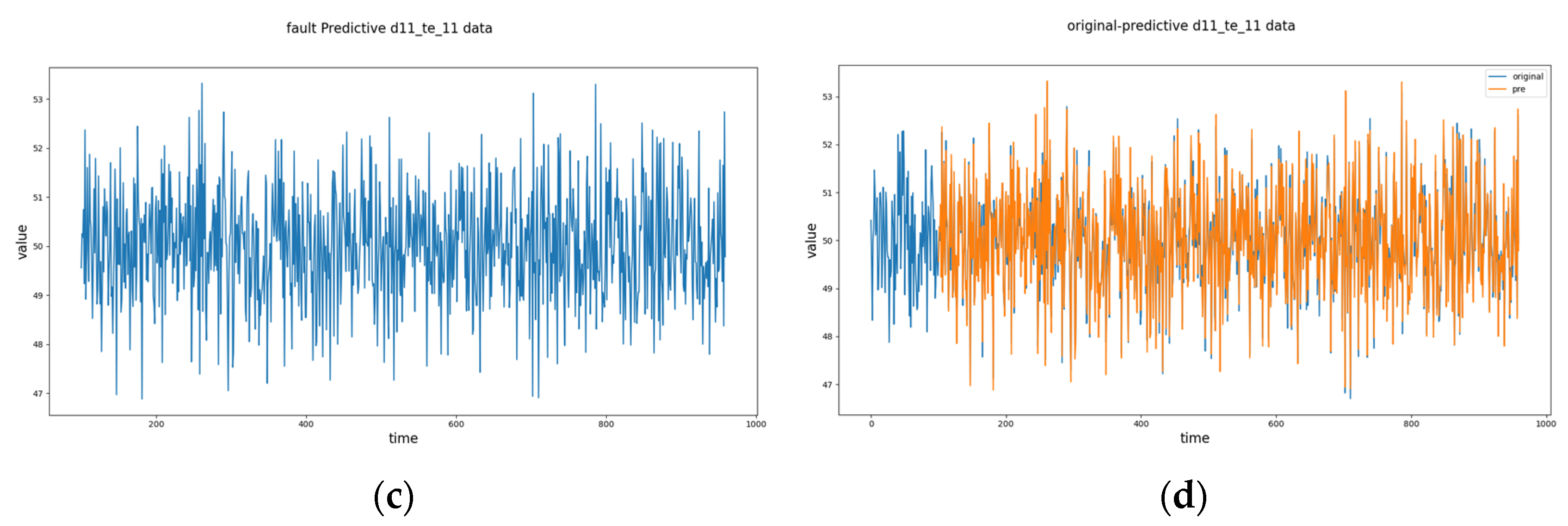 Processes 11 02435 g009b