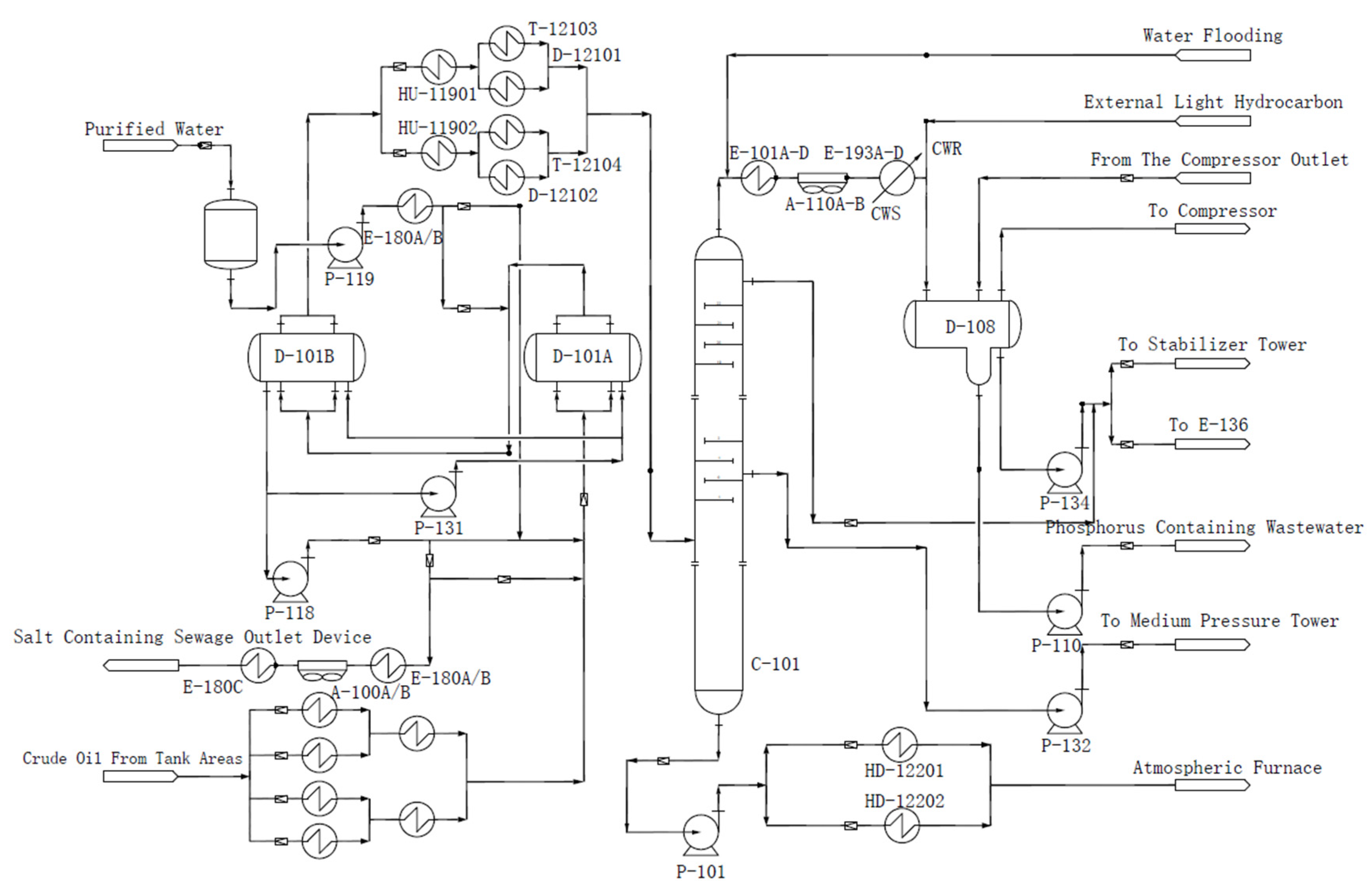 Processes 11 02435 g010