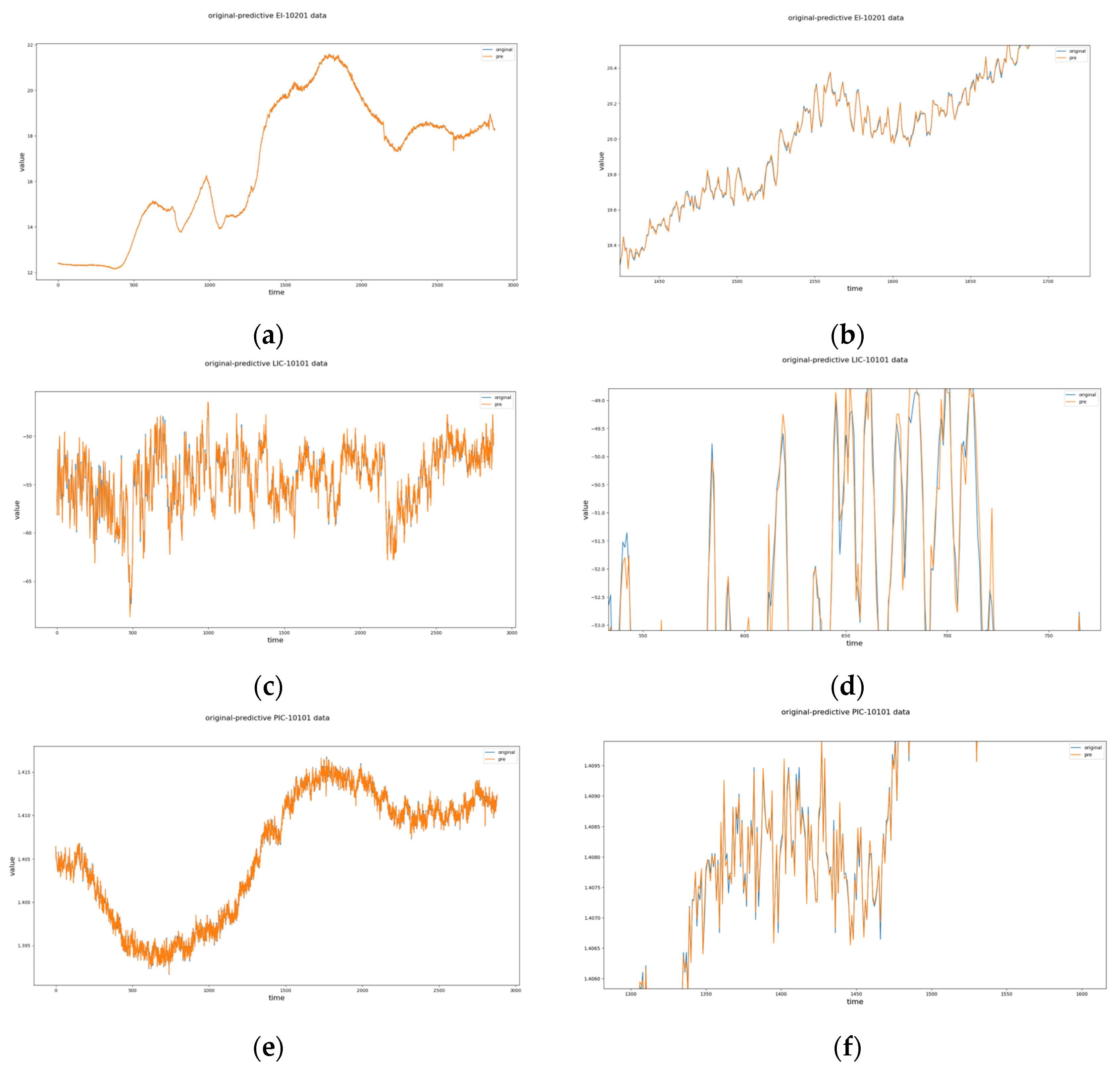 Processes 11 02435 g014a