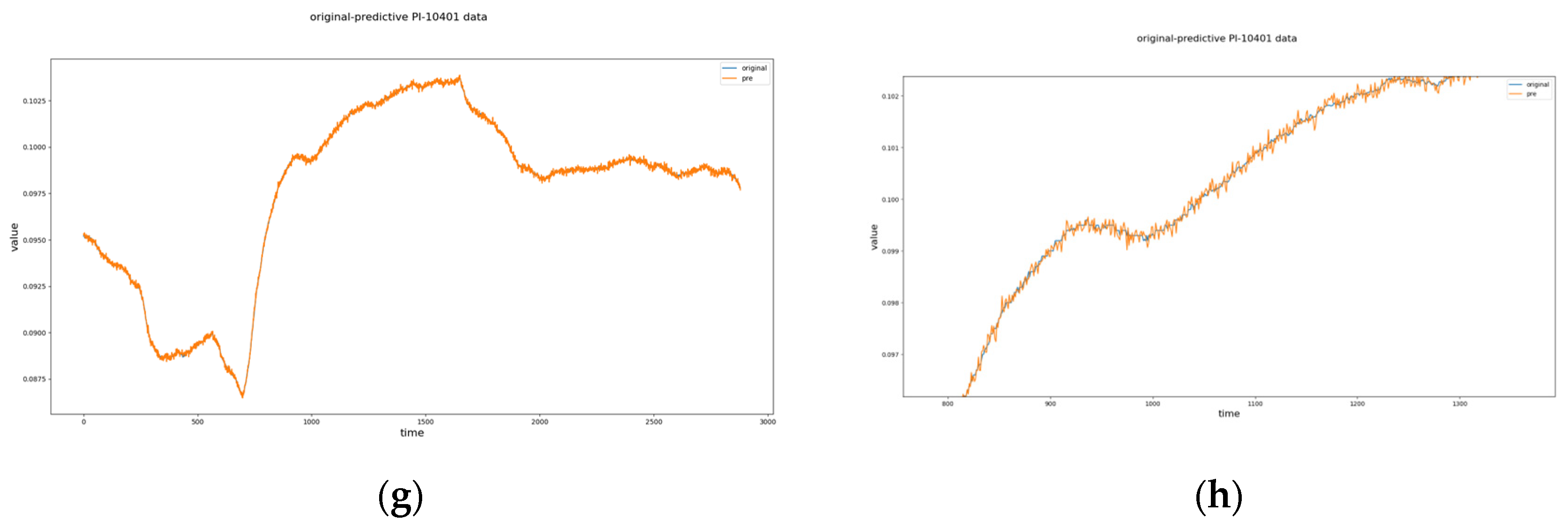 Processes 11 02435 g014b