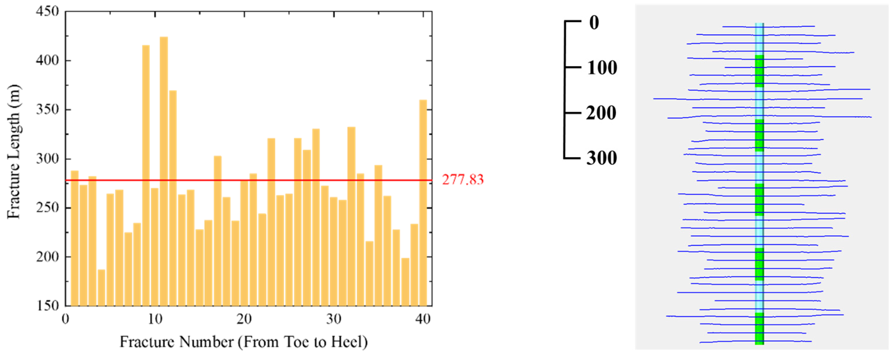 Processes 11 02436 g003